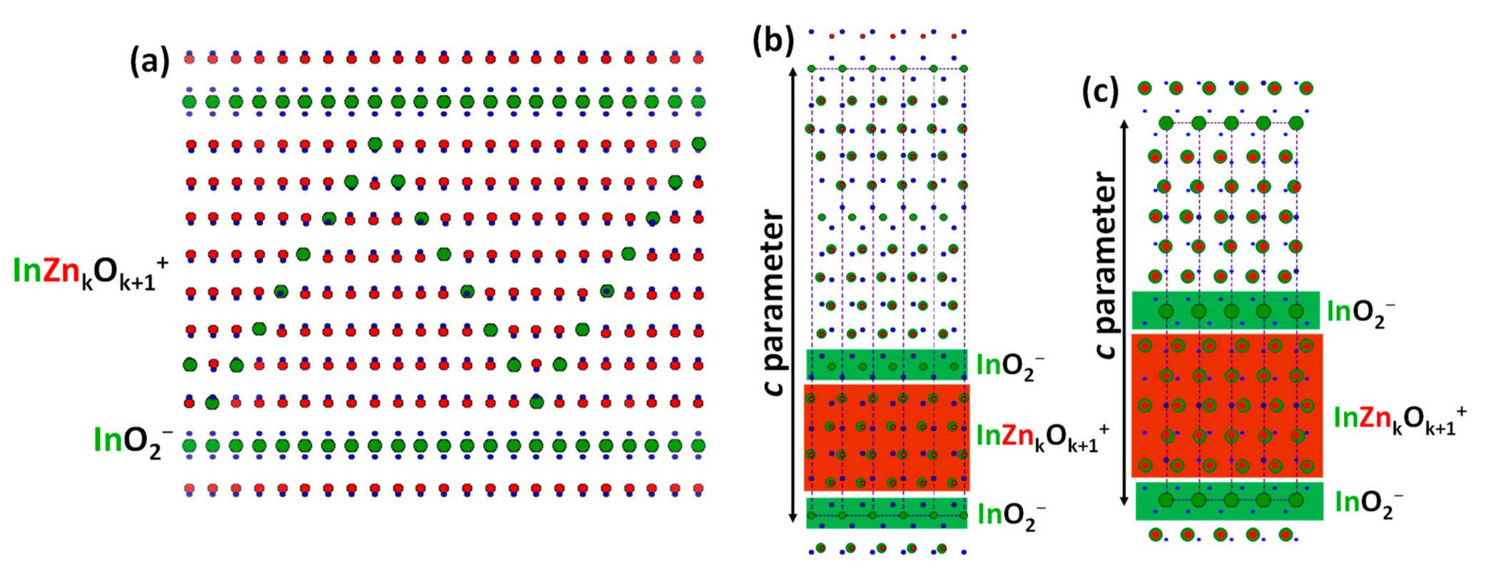 Nanomaterials 11 00198 g001