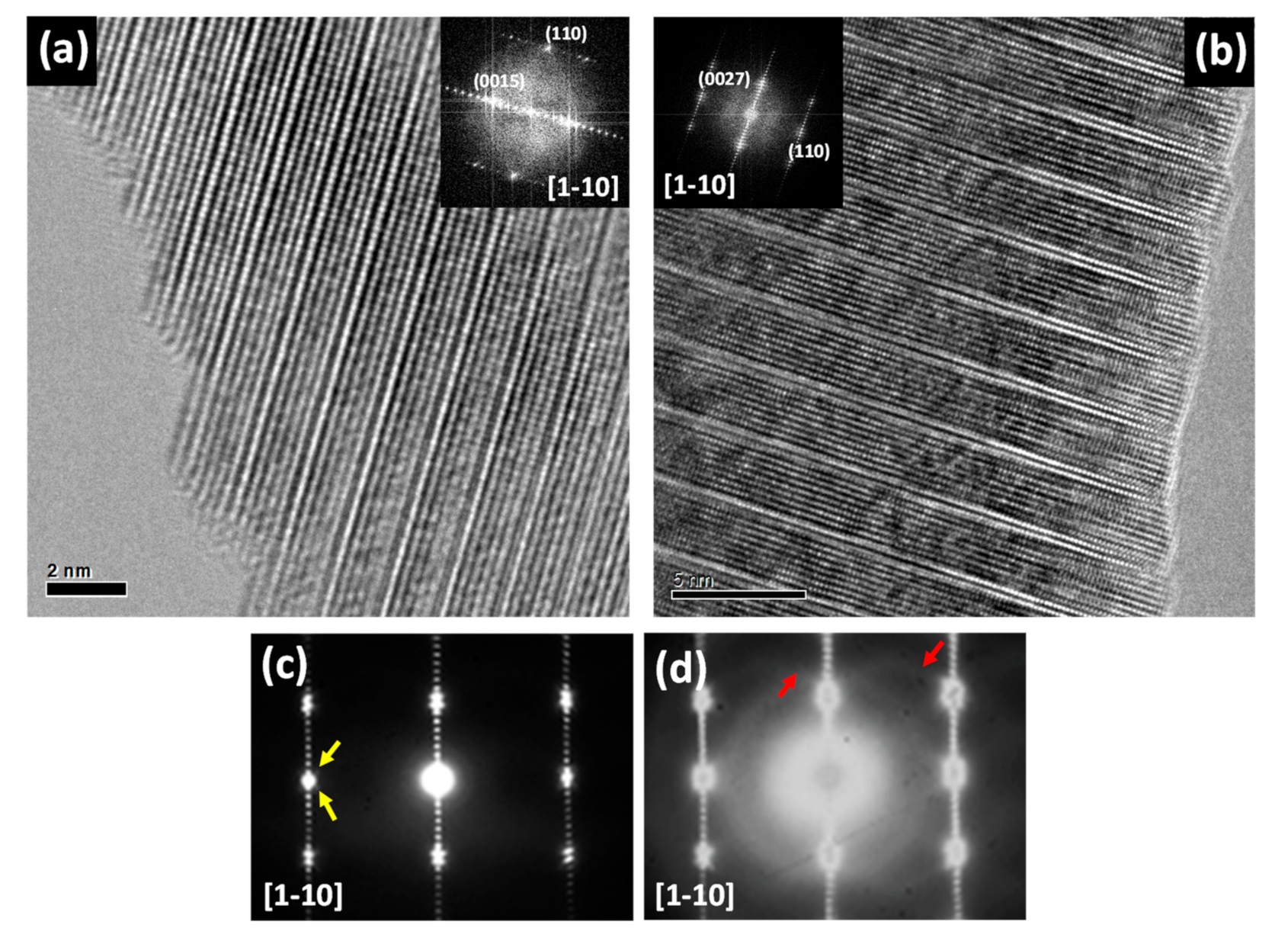 Nanomaterials 11 00198 g003