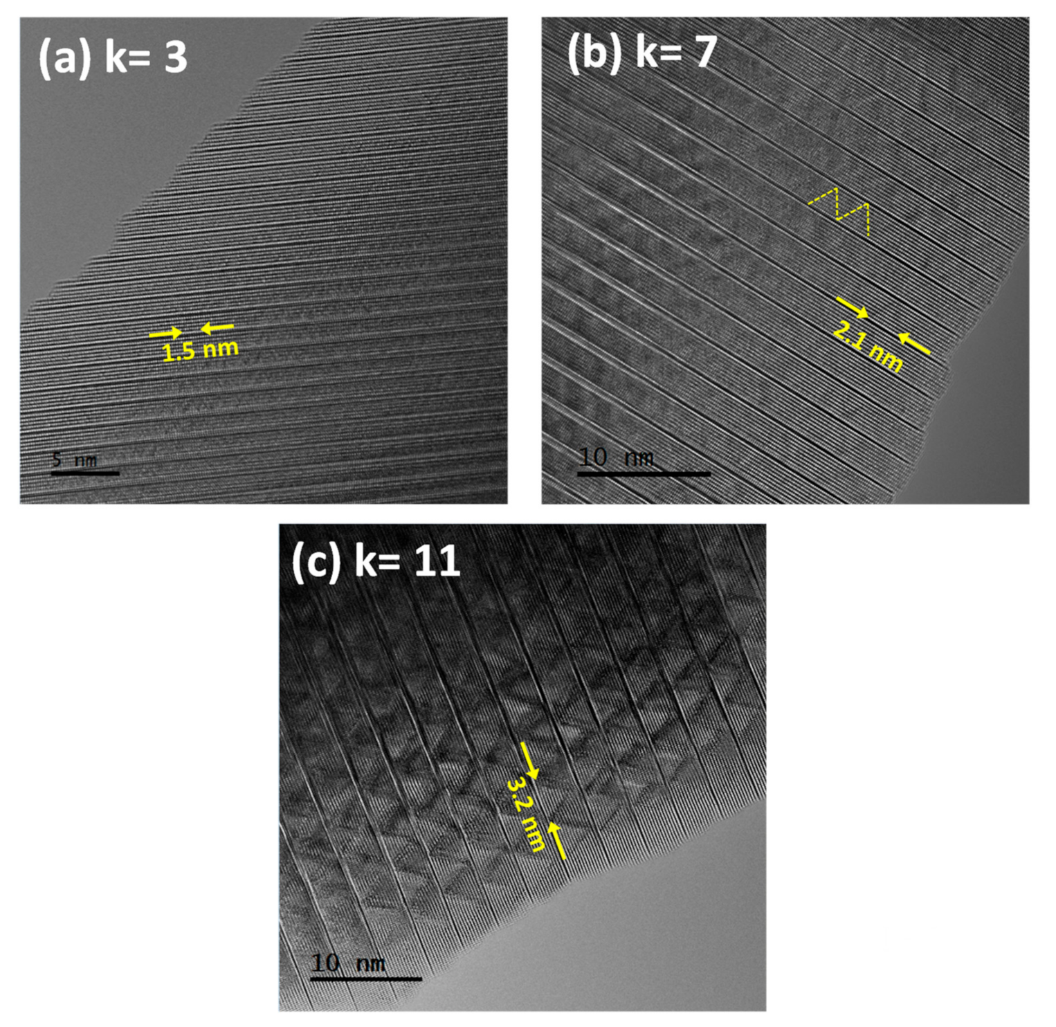 Nanomaterials 11 00198 g004