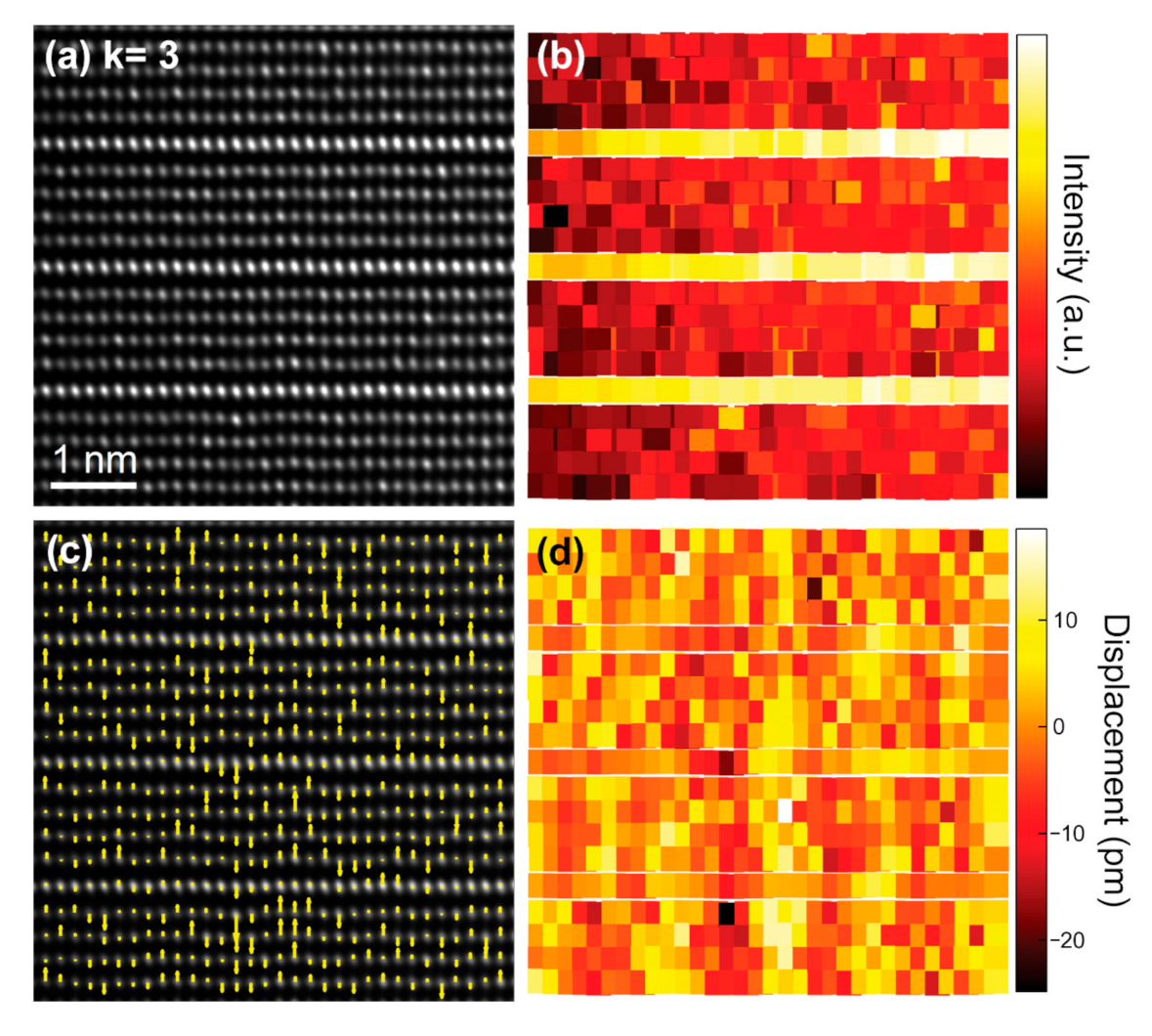 Nanomaterials 11 00198 g009