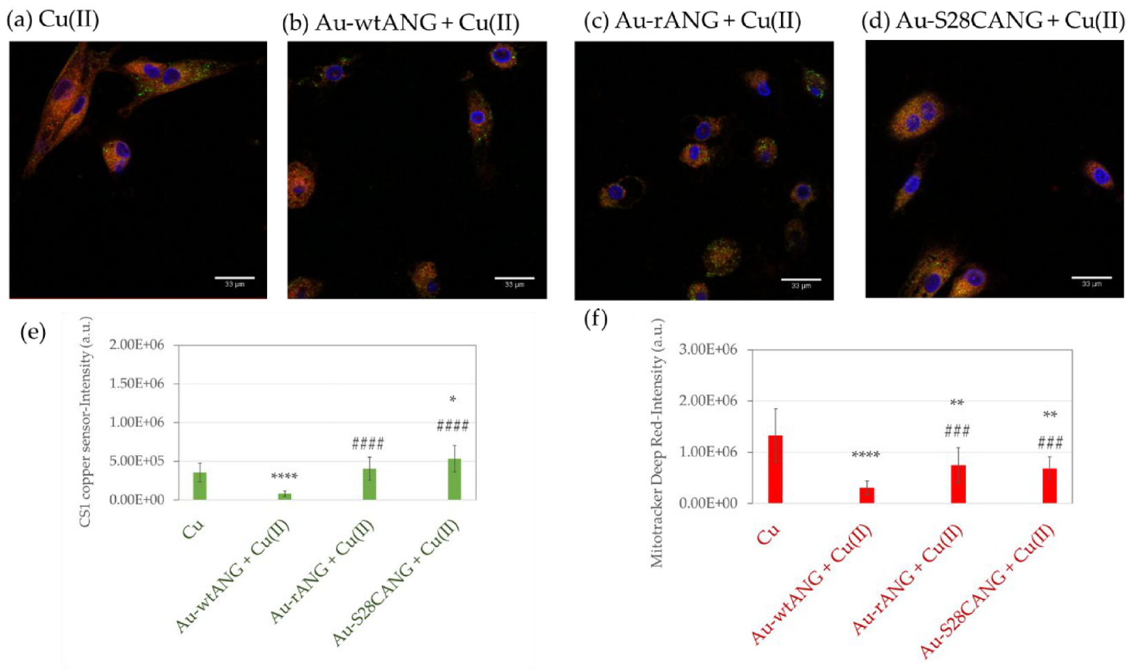 Nanomaterials 11 00201 g009
