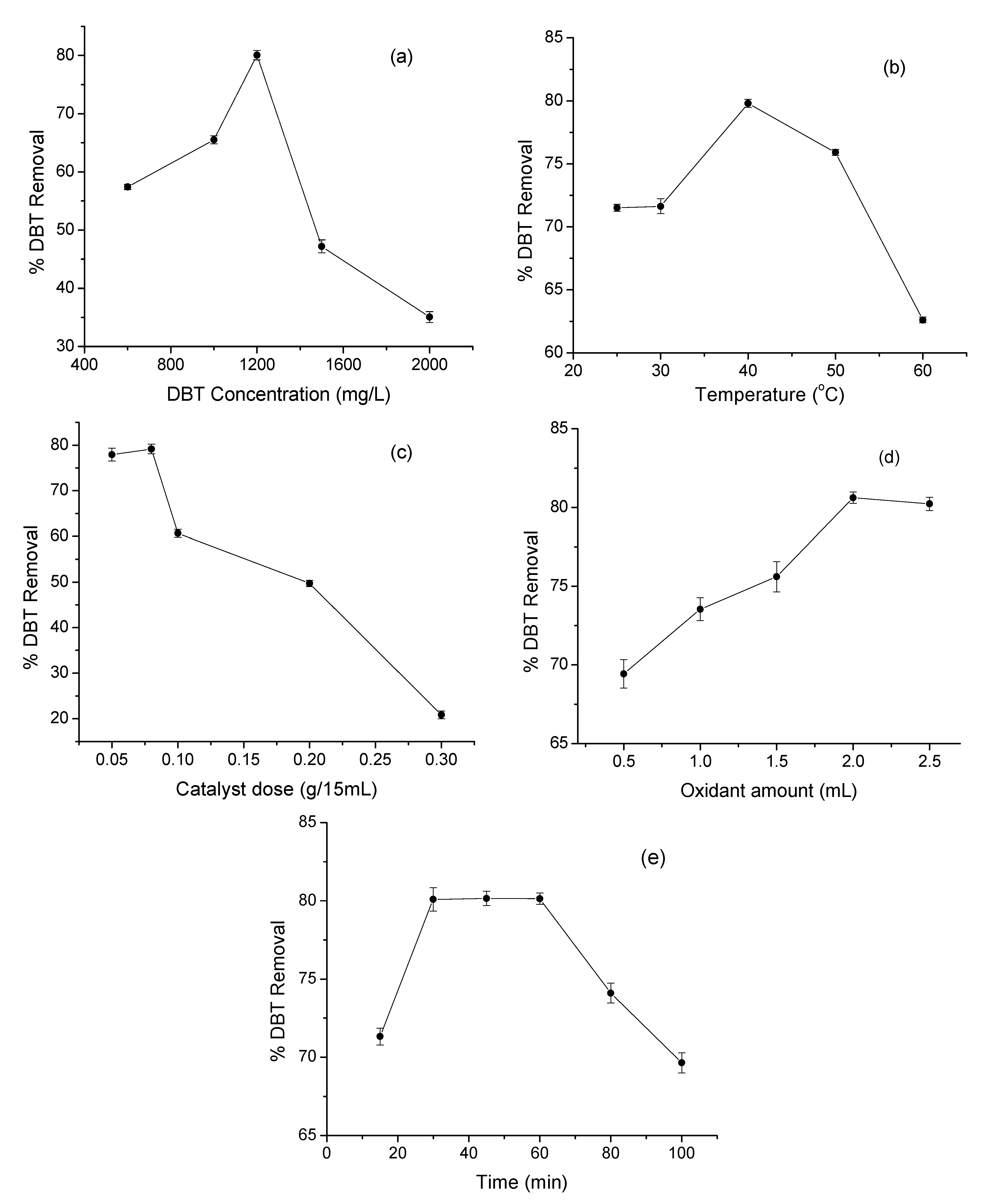 Nanomaterials 11 00203 g005 Nanomaterials 11 00203 g005