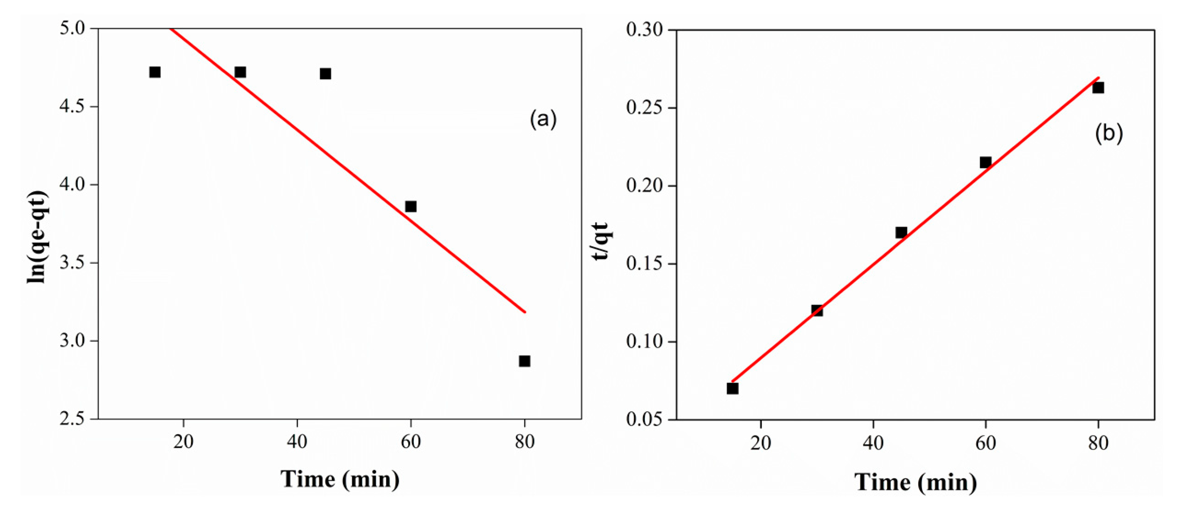 Nanomaterials 11 00203 g006 Nanomaterials 11 00203 g006