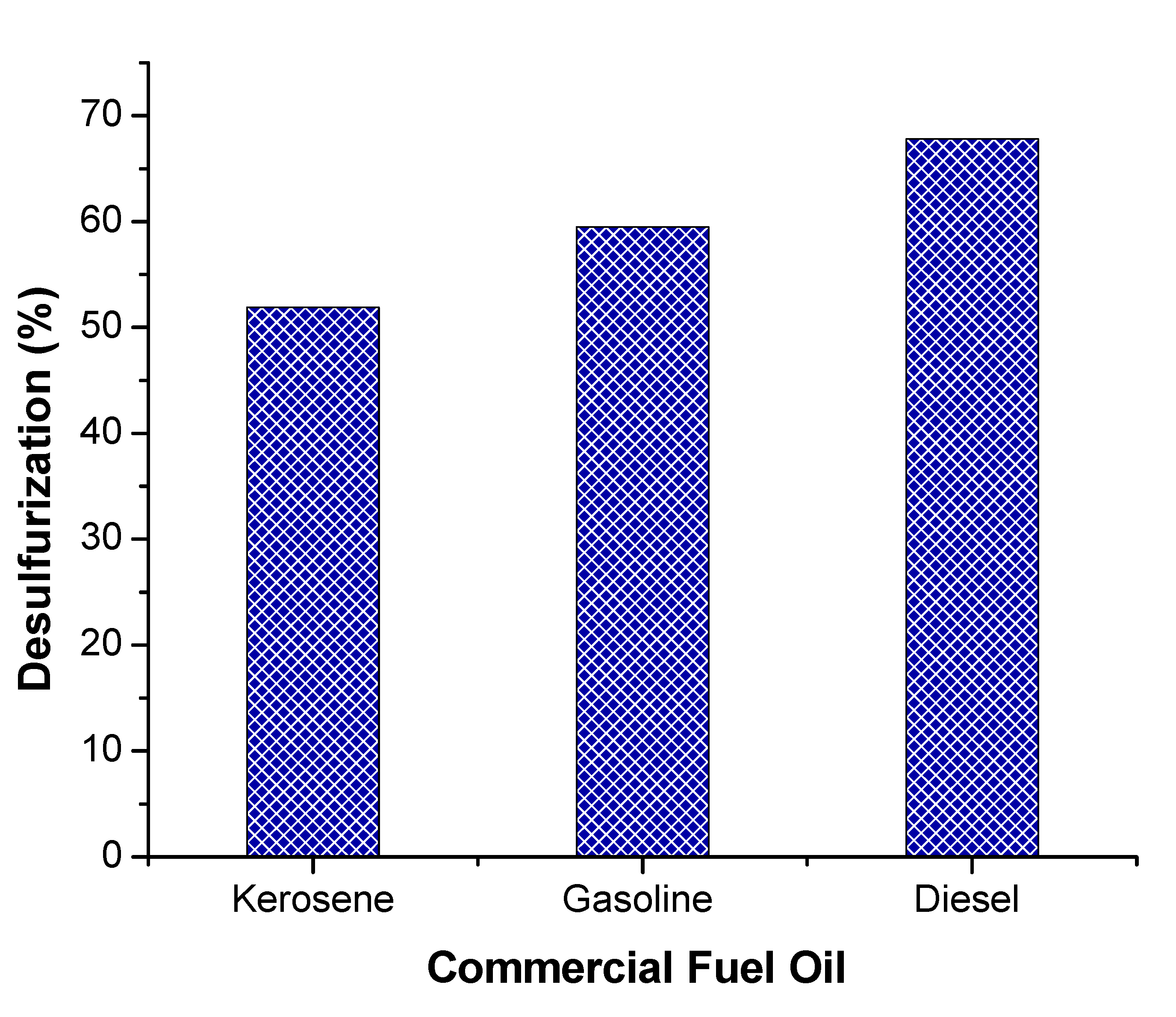 Nanomaterials 11 00203 g008 Nanomaterials 11 00203 g008