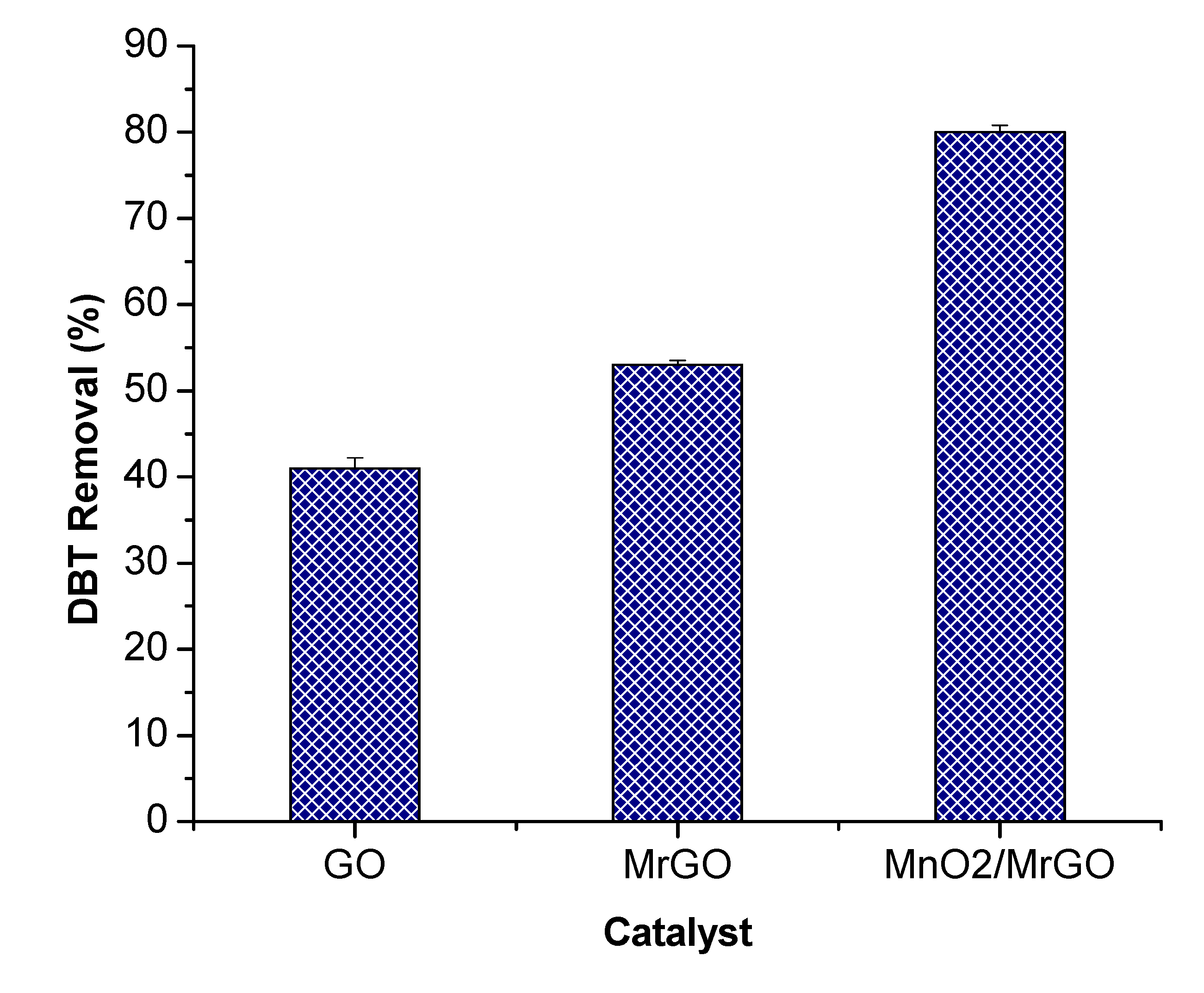 Nanomaterials 11 00203 g009 Nanomaterials 11 00203 g009
