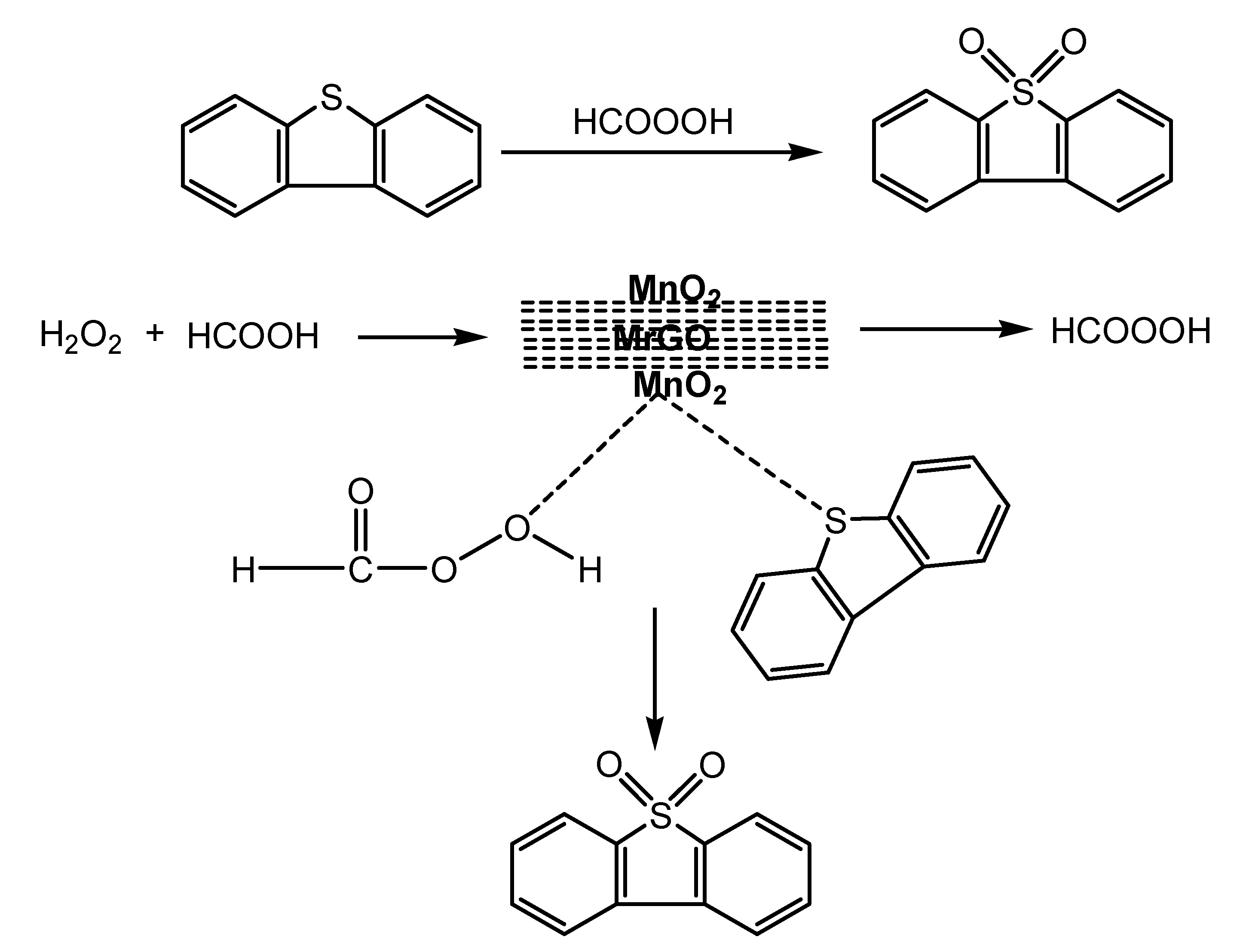 Nanomaterials 11 00203 sch001 Nanomaterials 11 00203 sch001