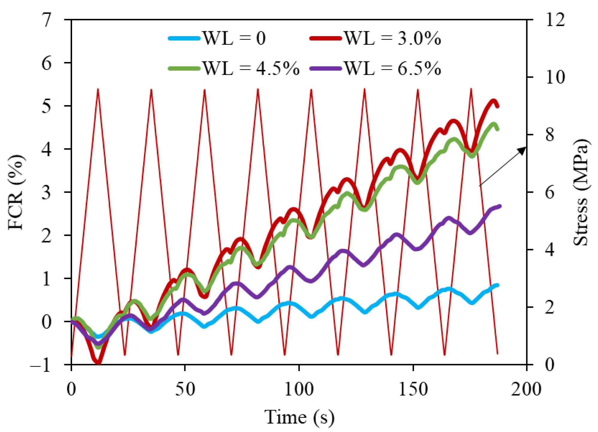 Nanomaterials 11 00206 g005 Nanomaterials 11 00206 g005