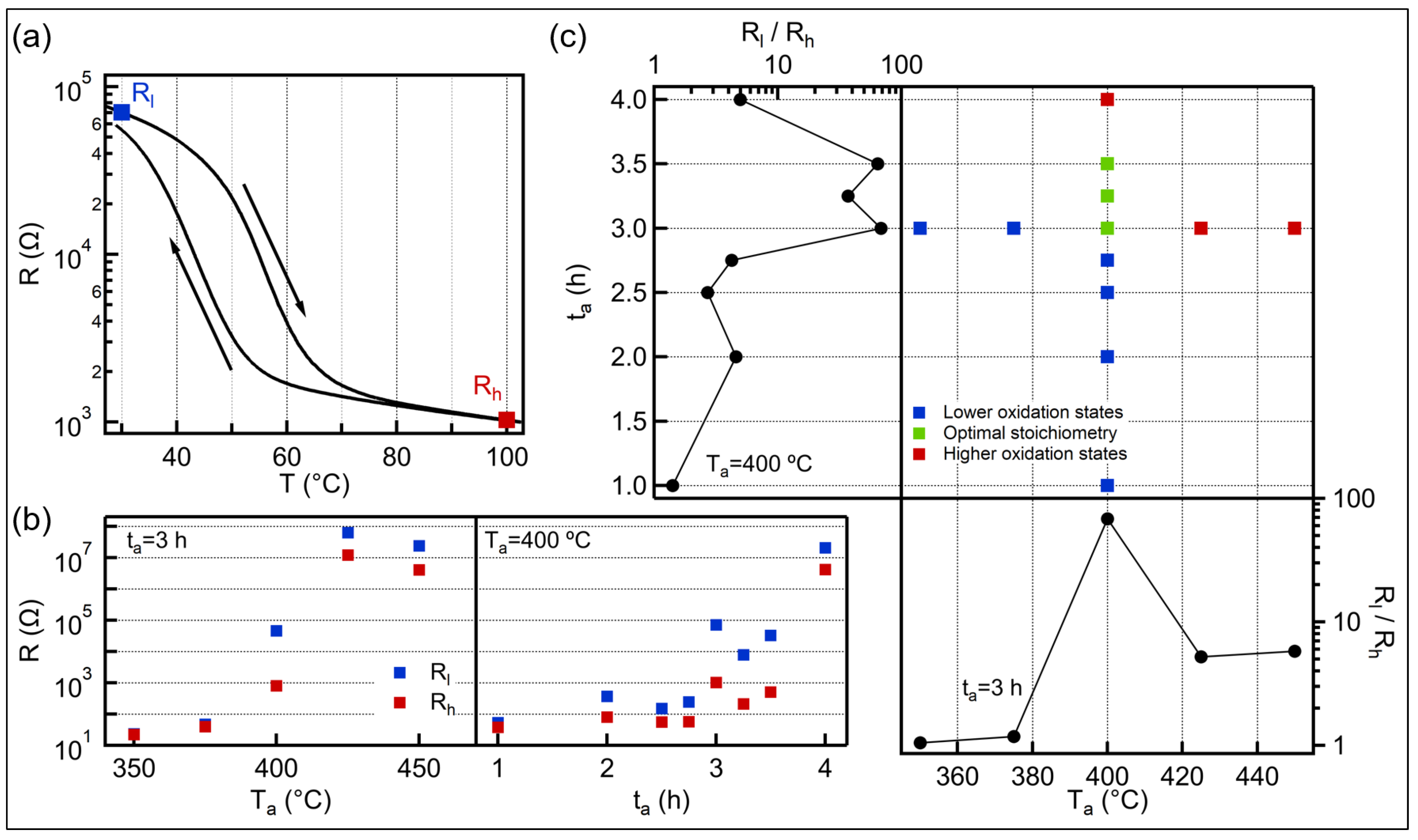 Nanomaterials 11 00212 g001