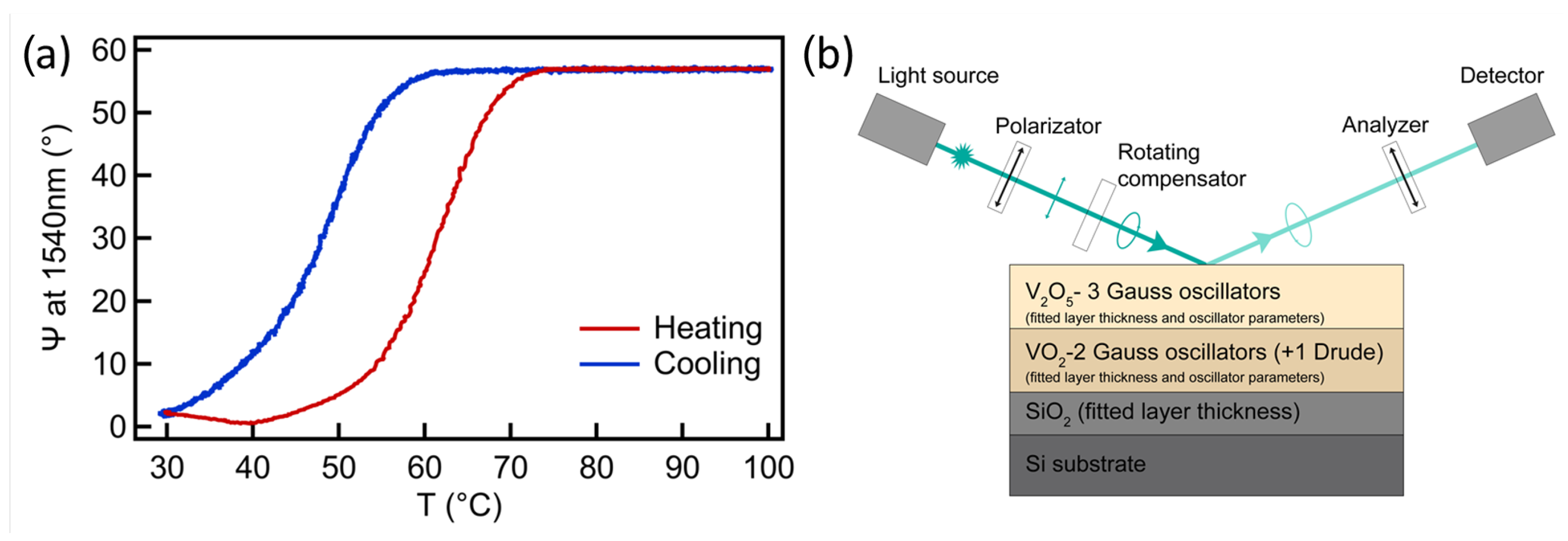 Nanomaterials 11 00212 g004