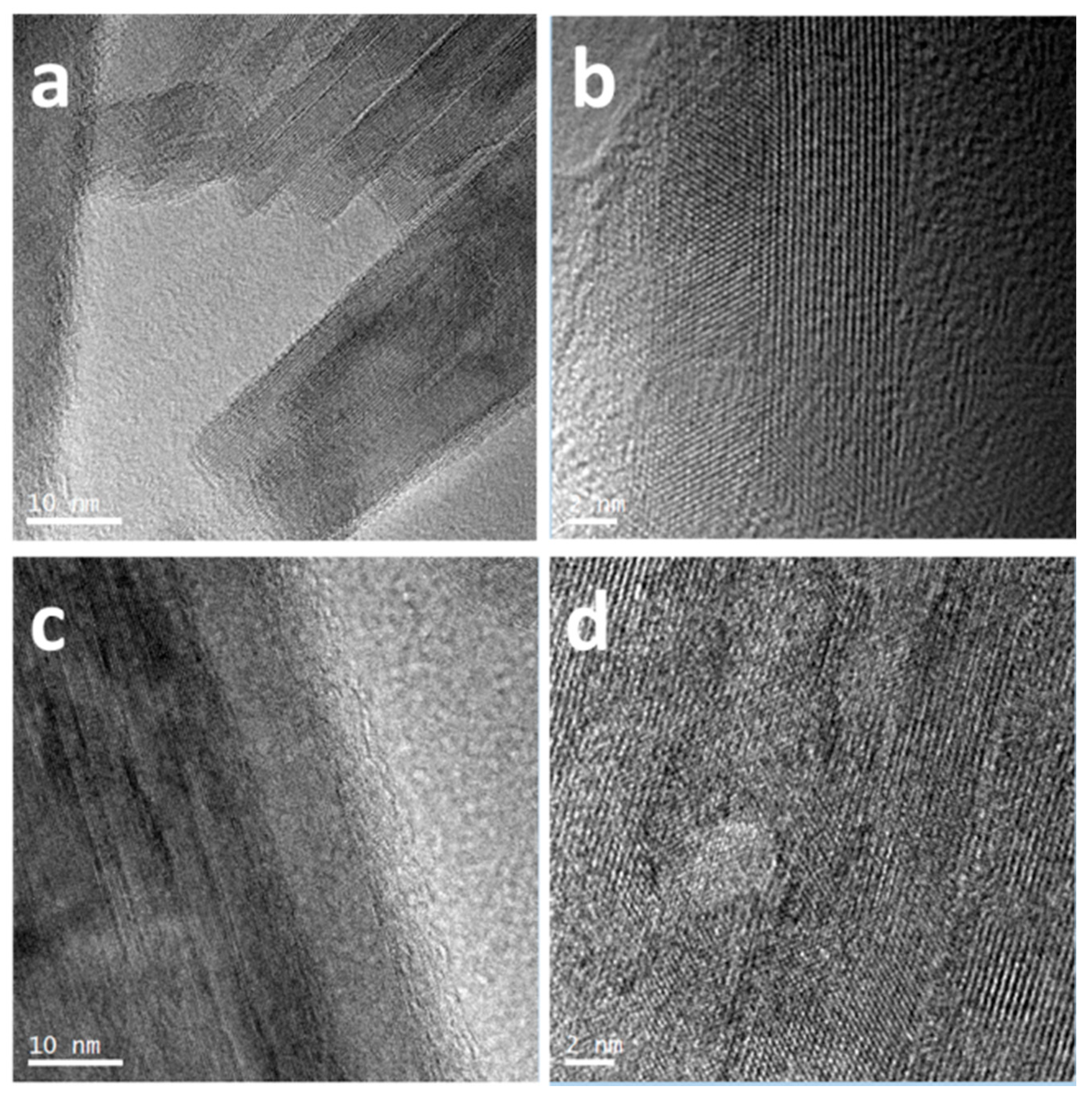 Nanomaterials 11 00214 g003 Nanomaterials 11 00214 g003