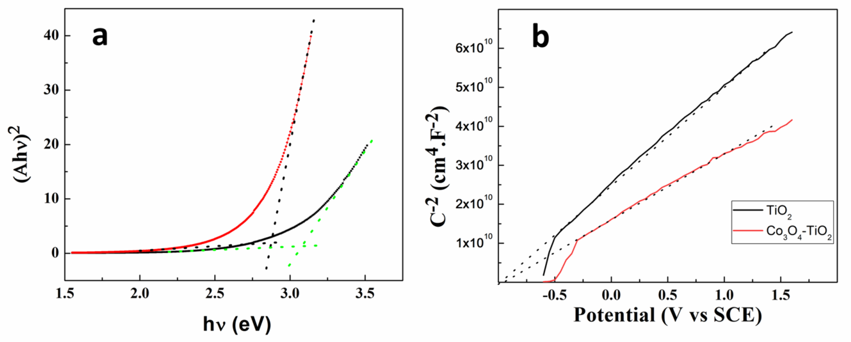 Nanomaterials 11 00214 g009 Nanomaterials 11 00214 g009