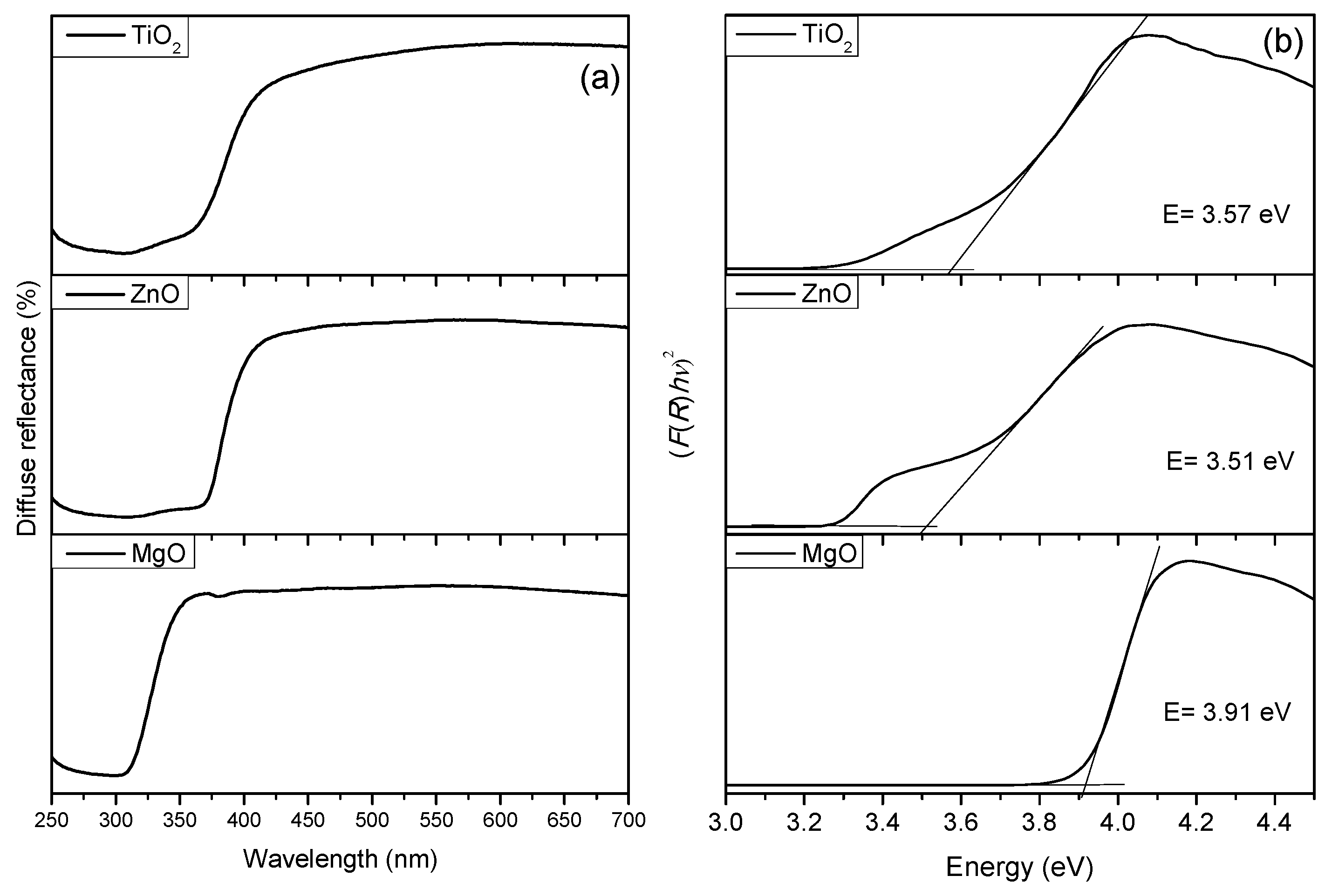 Nanomaterials 11 00215 g003 Nanomaterials 11 00215 g003