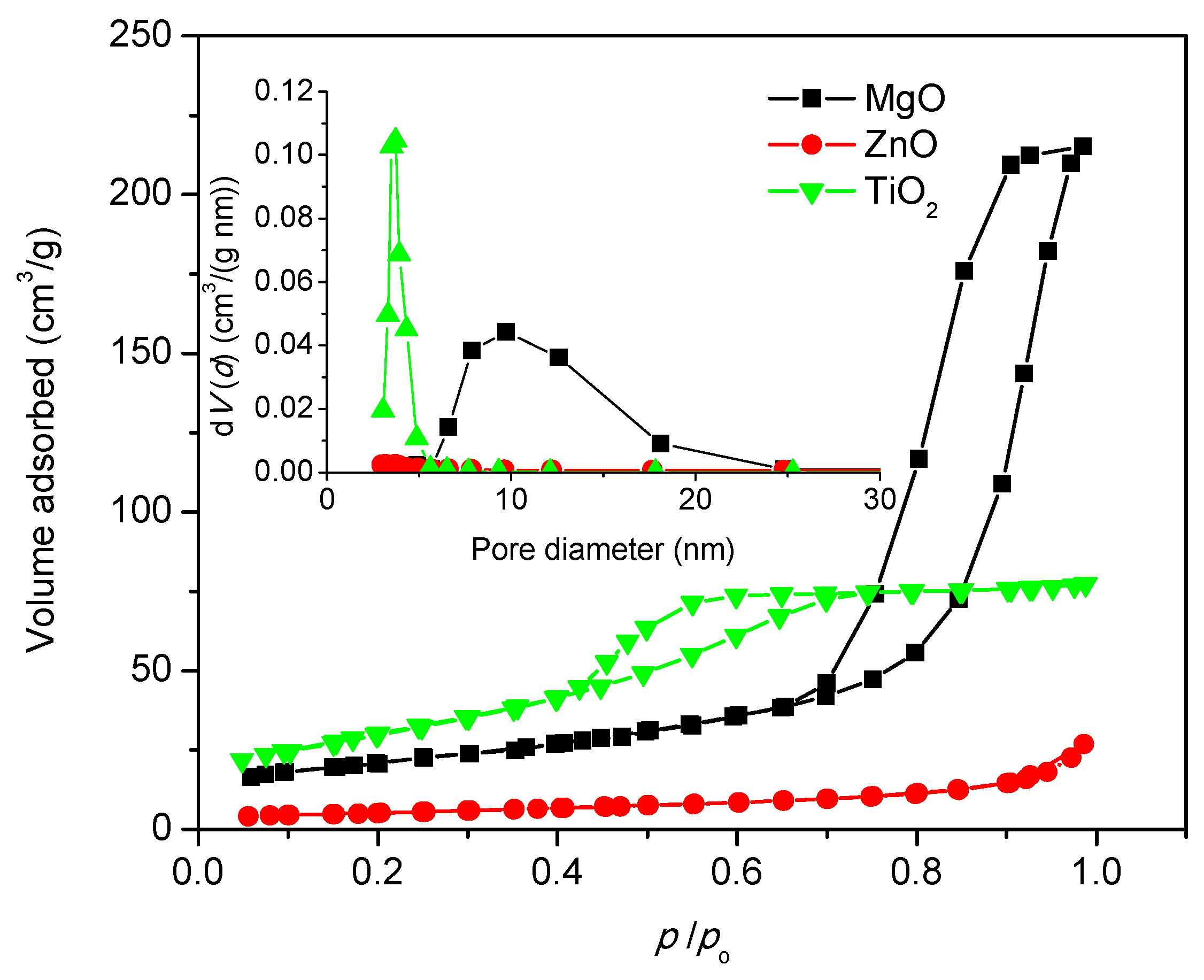 Nanomaterials 11 00215 g004 Nanomaterials 11 00215 g004
