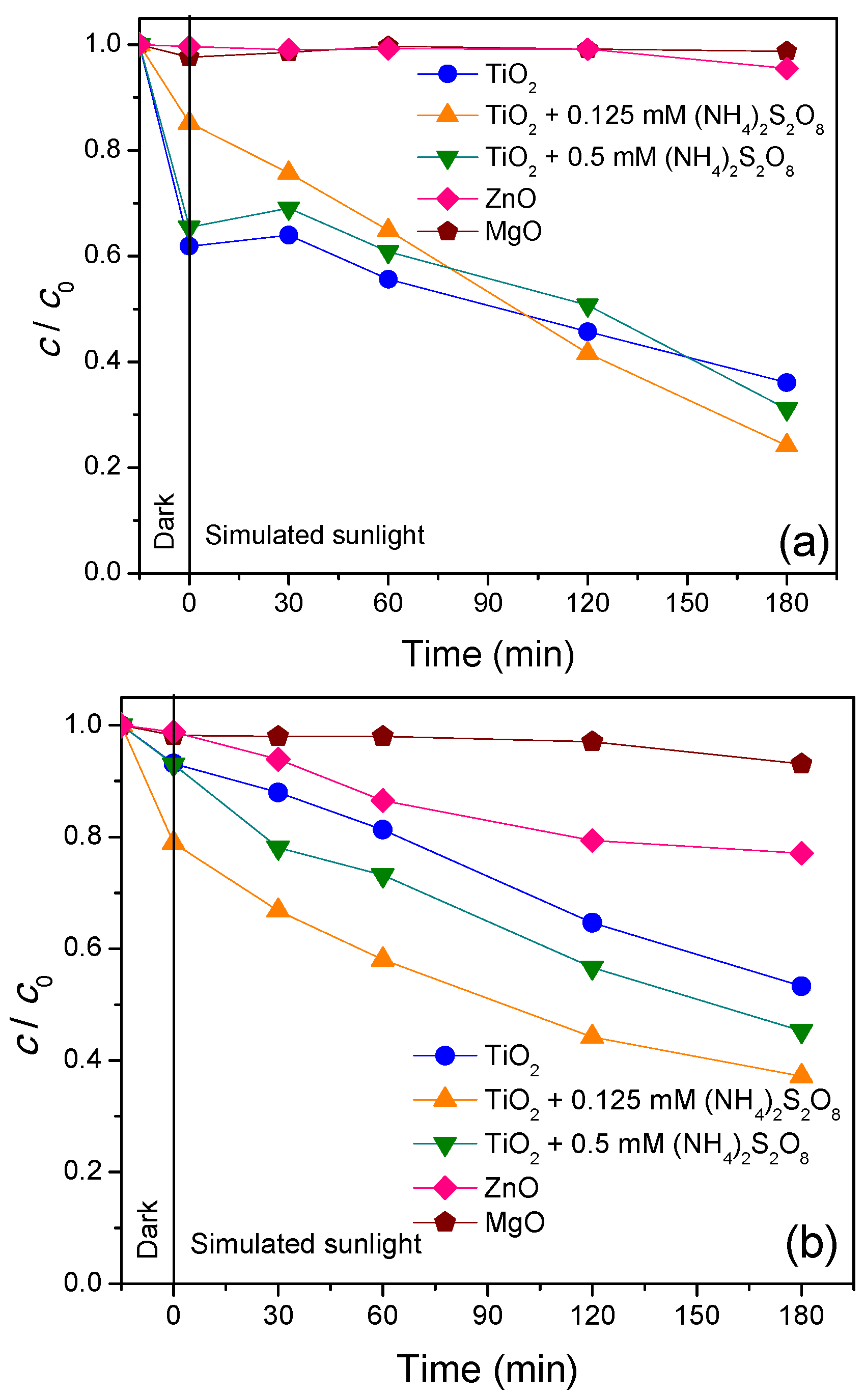 Nanomaterials 11 00215 g010 Nanomaterials 11 00215 g010