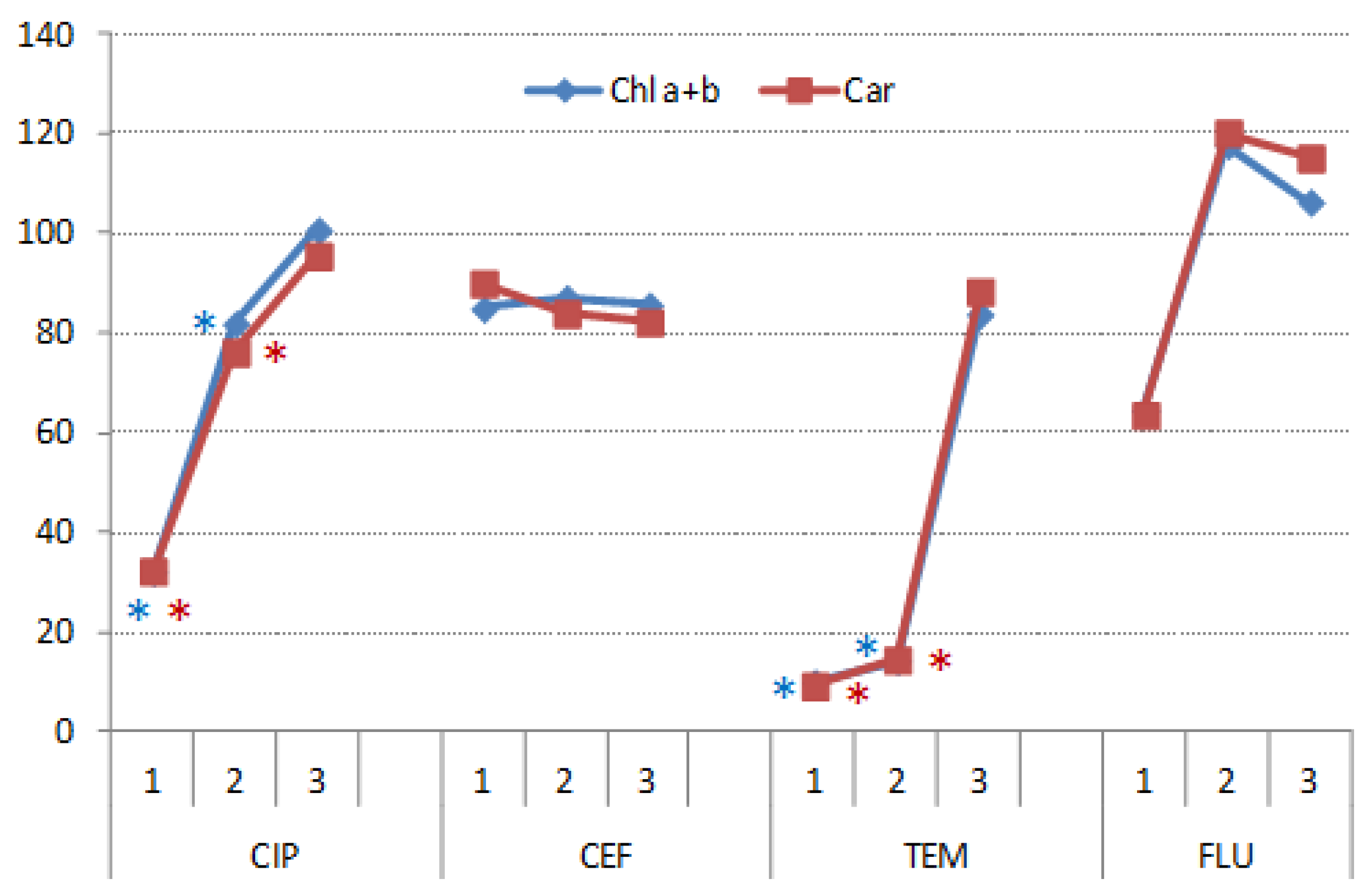 Nanomaterials 11 00215 g014 Nanomaterials 11 00215 g014