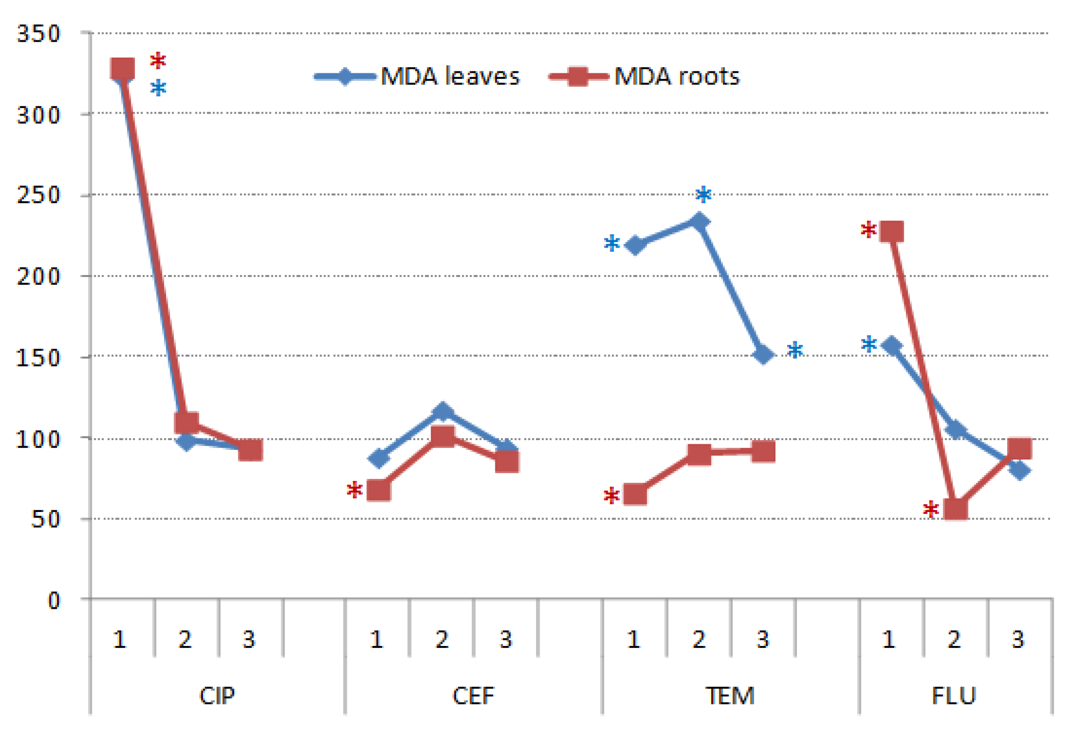 Nanomaterials 11 00215 g015 Nanomaterials 11 00215 g015