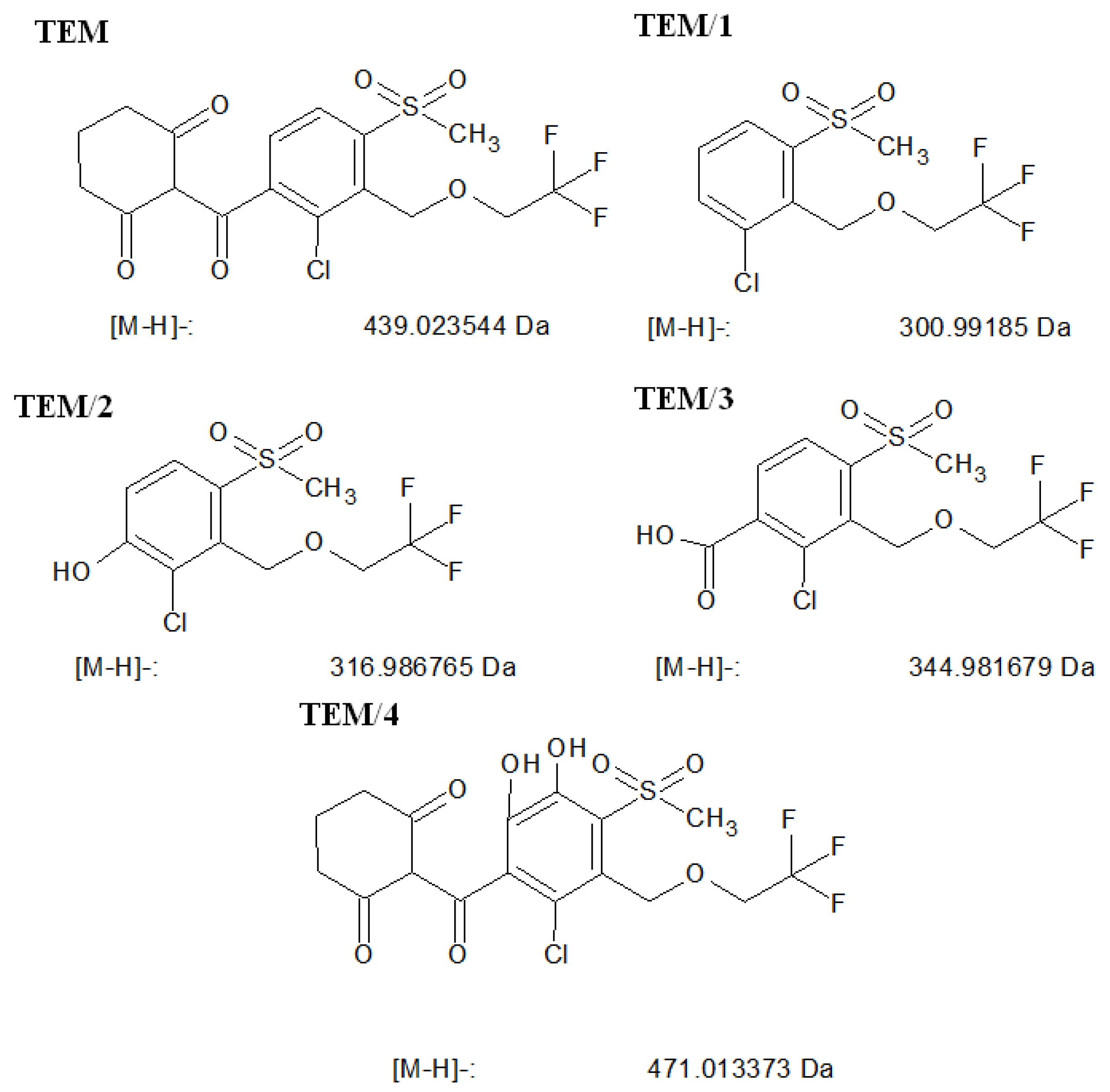 Nanomaterials 11 00215 g017 Nanomaterials 11 00215 g017