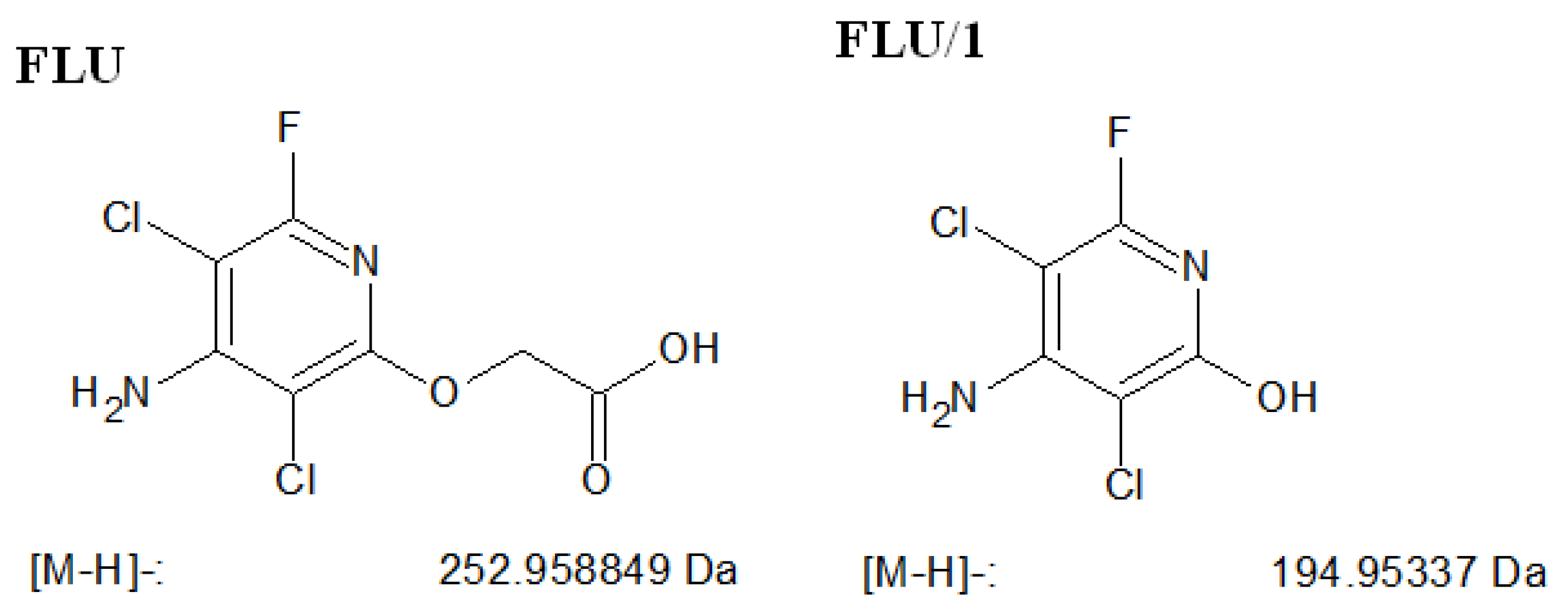 Nanomaterials 11 00215 g018 Nanomaterials 11 00215 g018
