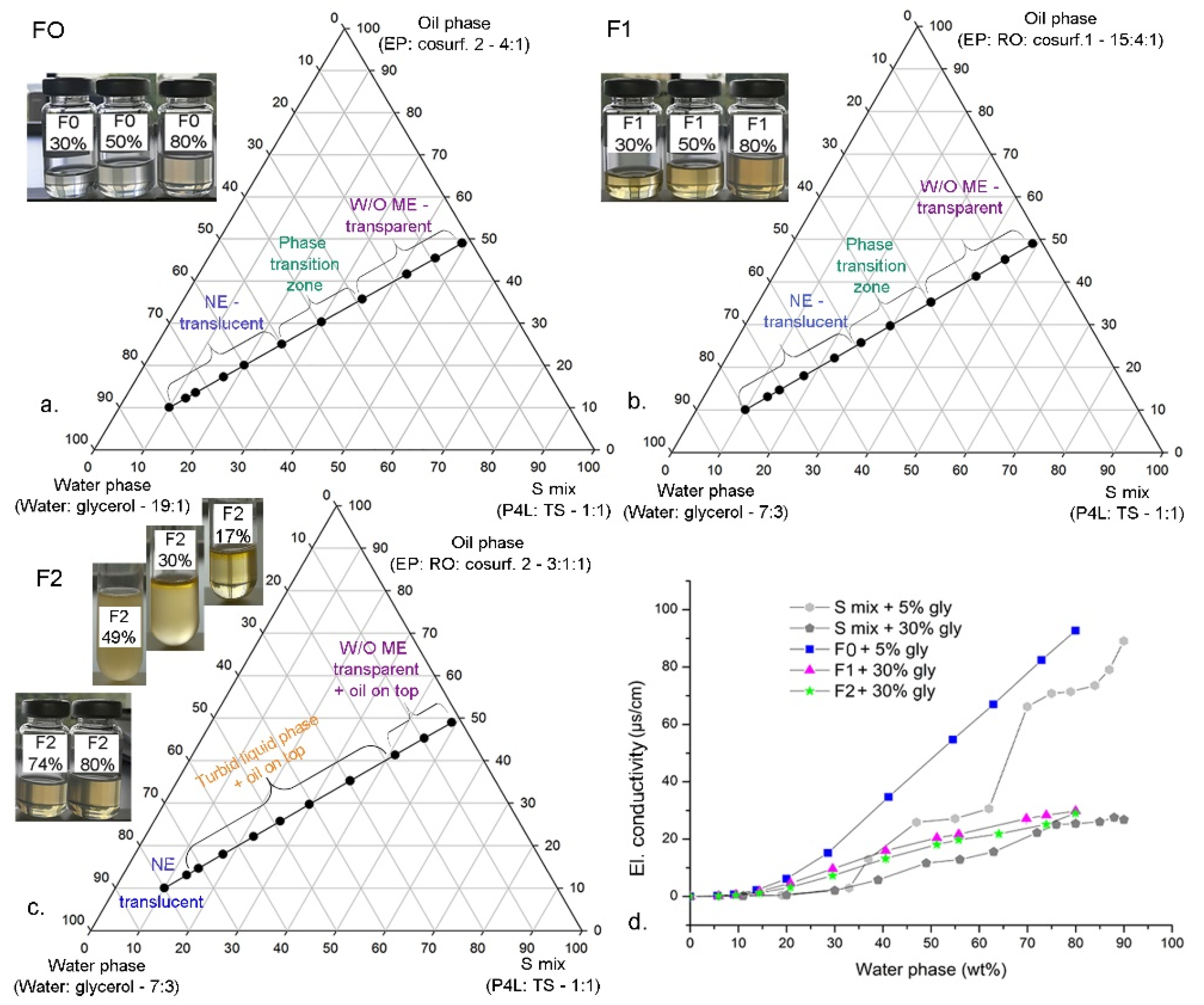 Nanomaterials 11 00217 g001
