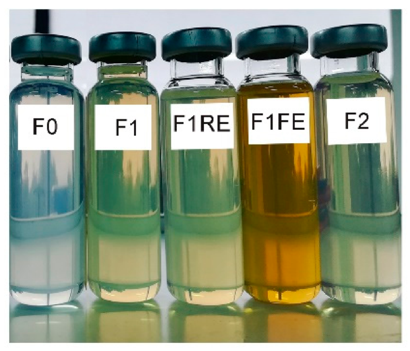 Nanomaterials 11 00217 g005