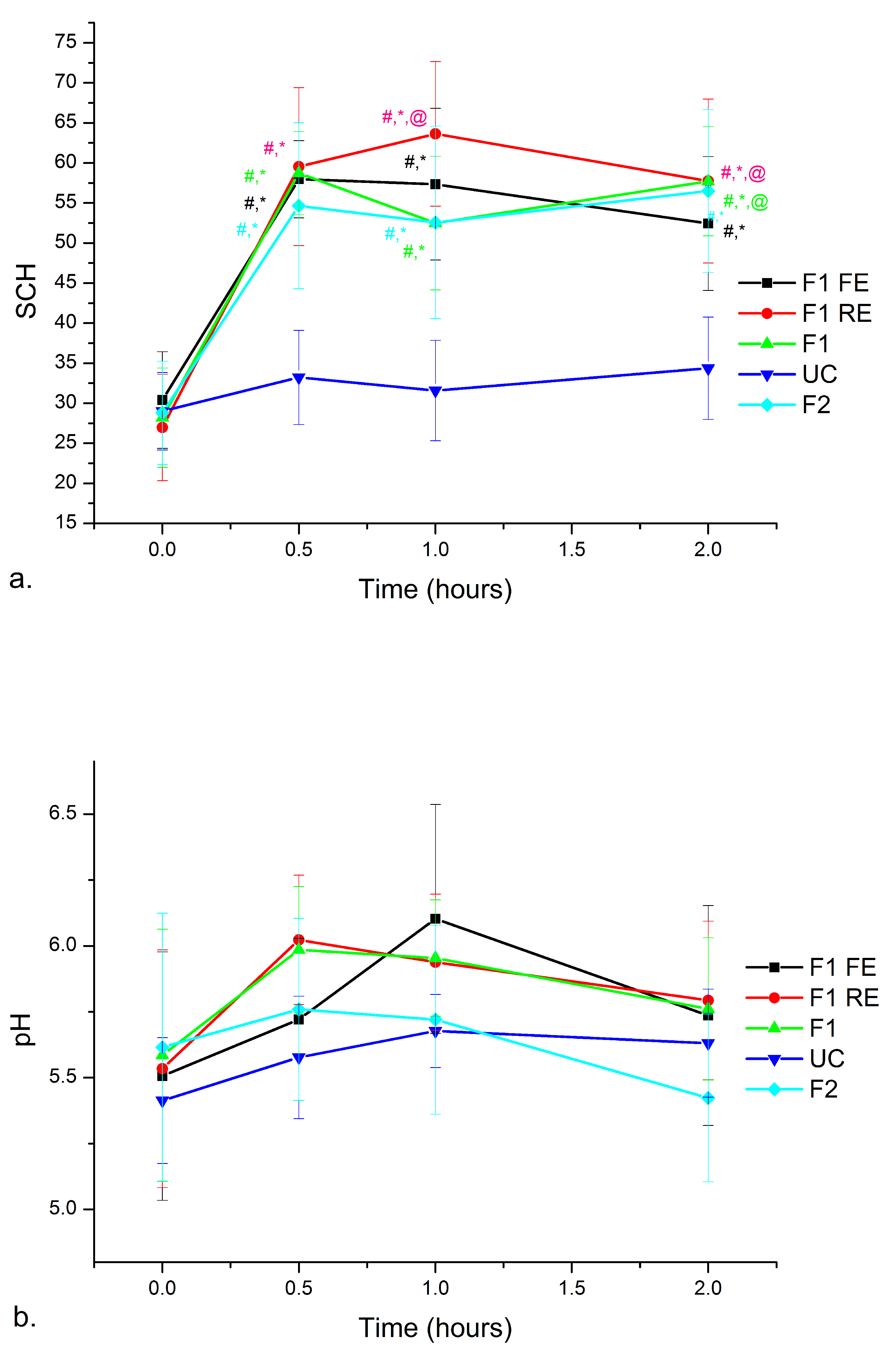 Nanomaterials 11 00217 g008