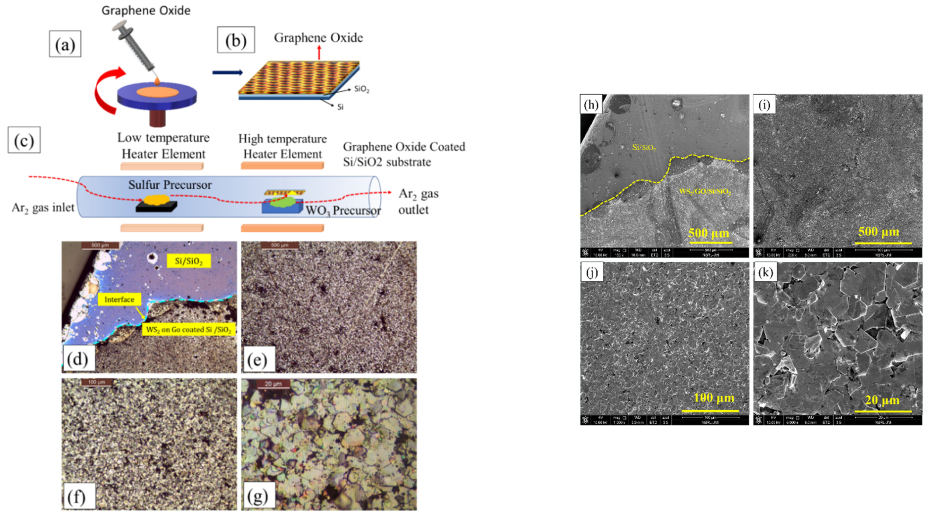 Nanomaterials 11 00220 g008 Nanomaterials 11 00220 g008