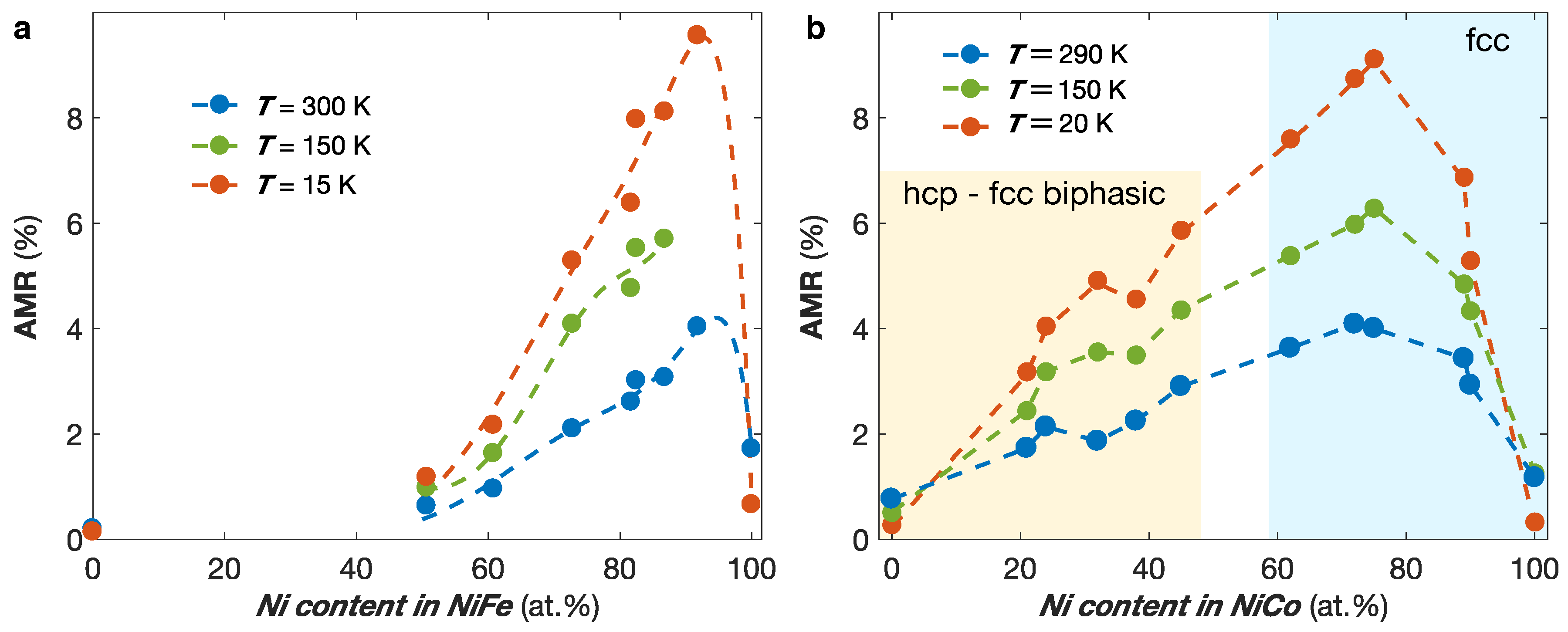 Nanomaterials 11 00221 g004