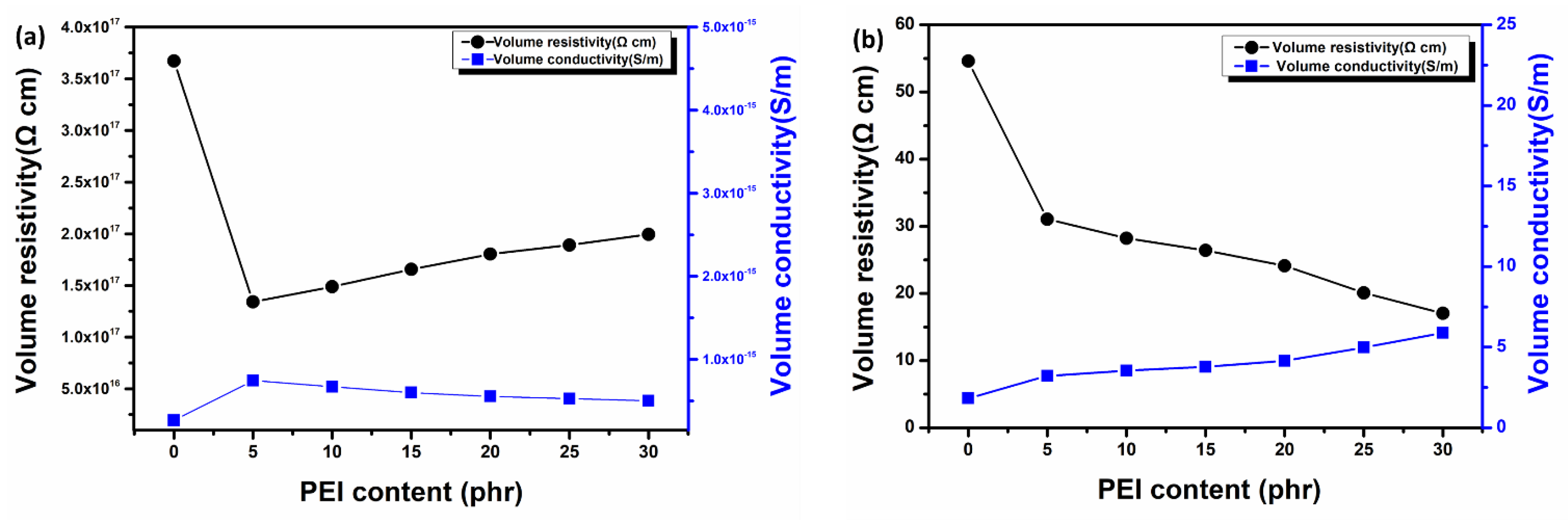 Nanomaterials 11 00228 g005 Nanomaterials 11 00228 g005