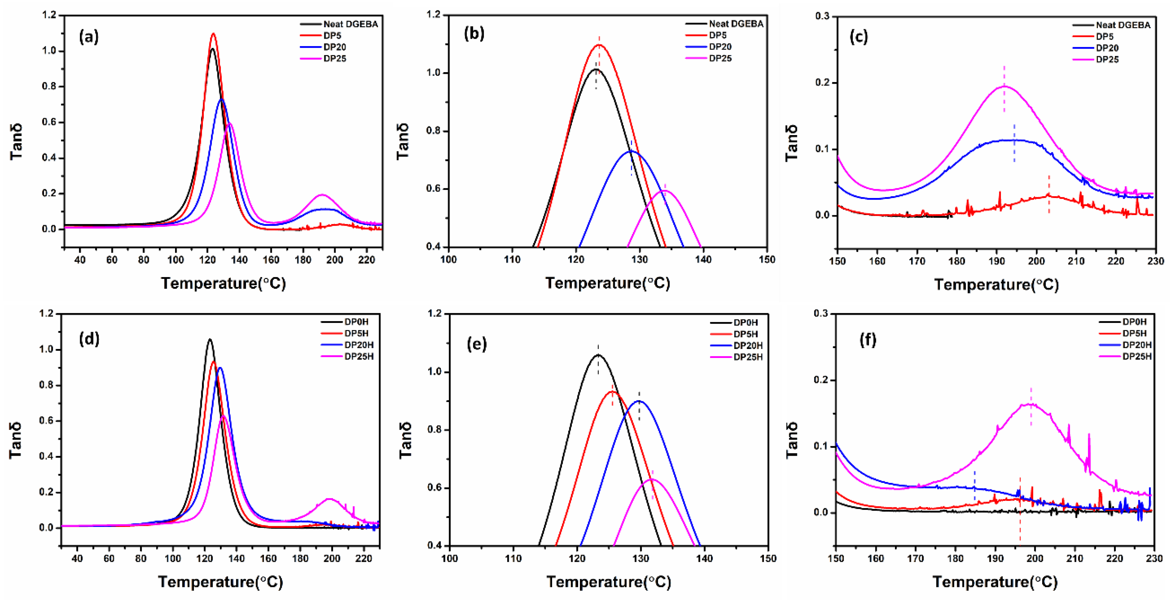Nanomaterials 11 00228 g008 Nanomaterials 11 00228 g008
