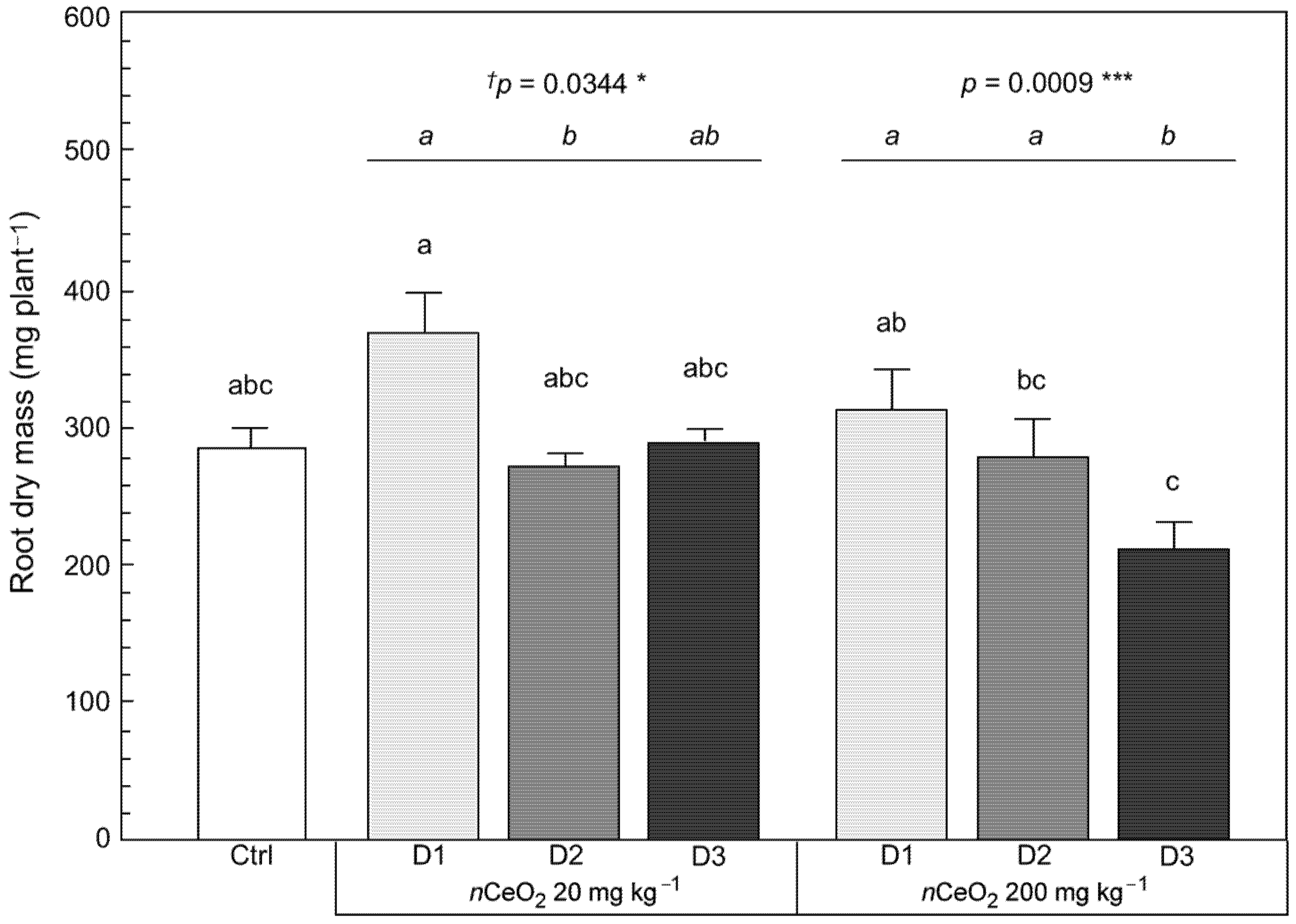 Nanomaterials 11 00229 g004 Nanomaterials 11 00229 g004