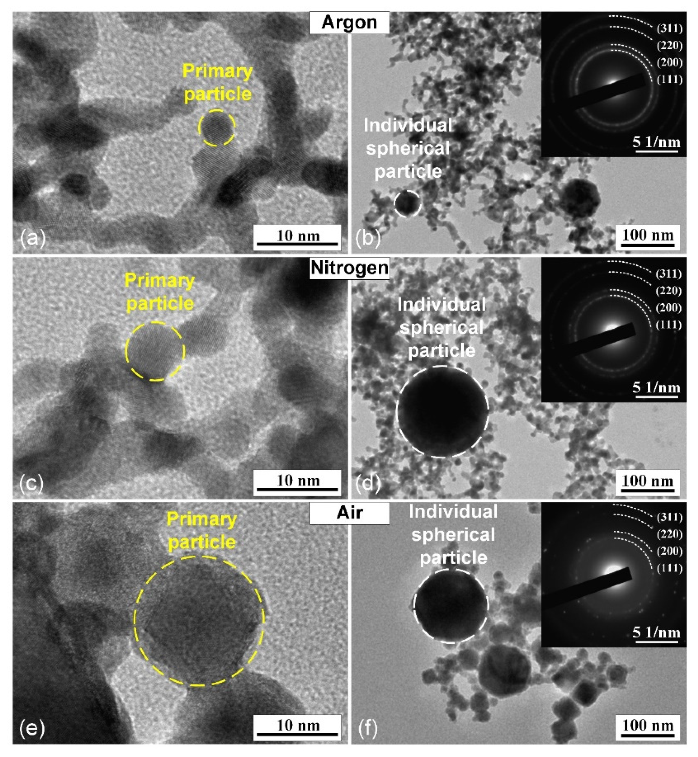 Nanomaterials 11 00234 g002 Nanomaterials 11 00234 g002