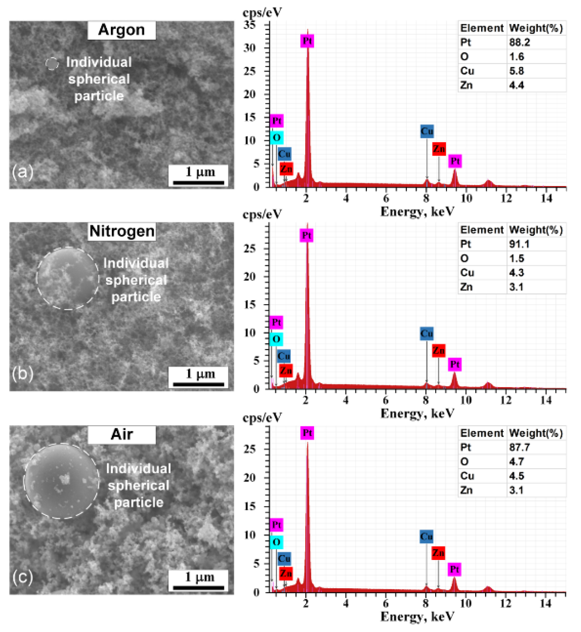 Nanomaterials 11 00234 g003 Nanomaterials 11 00234 g003