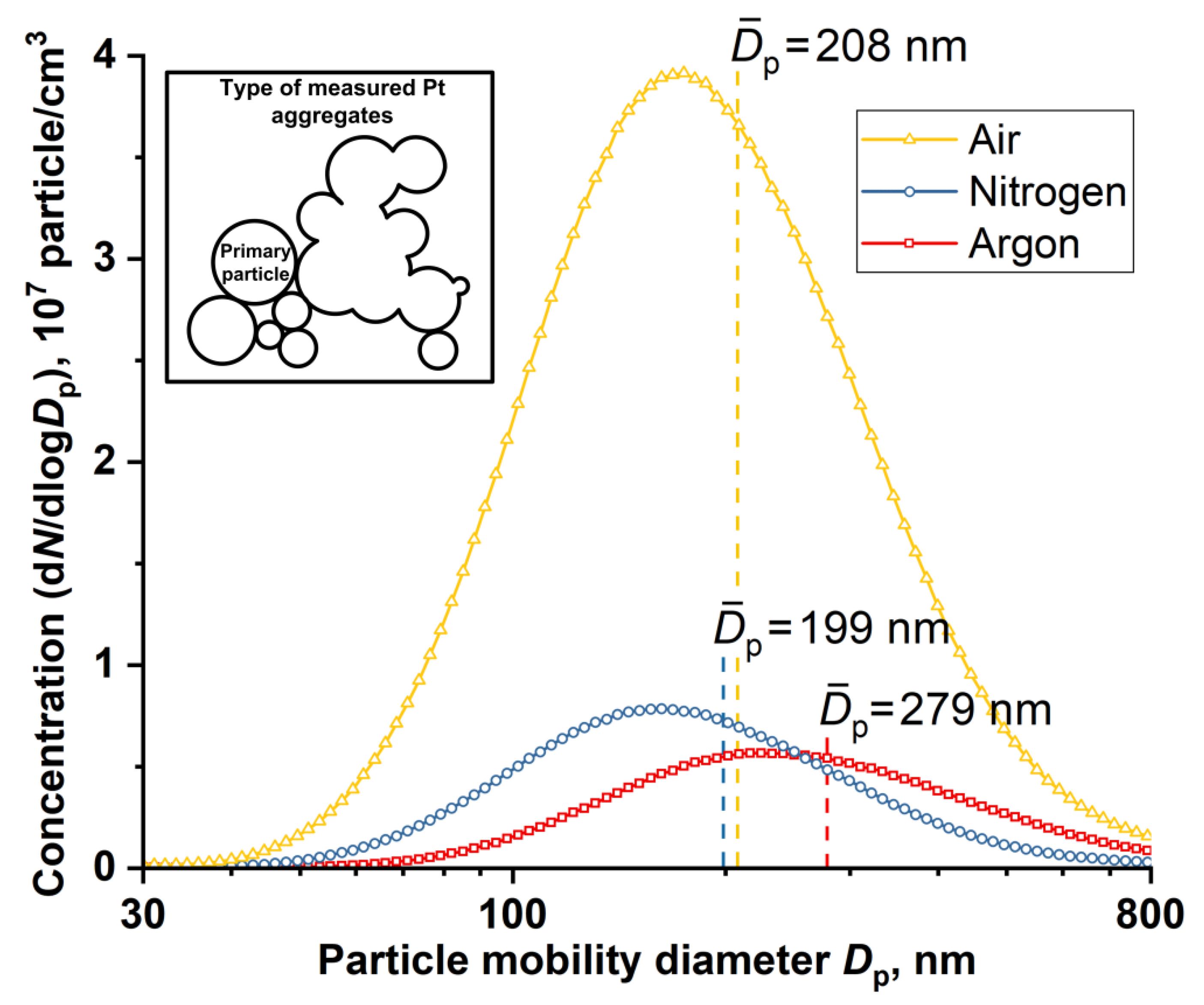 Nanomaterials 11 00234 g005 Nanomaterials 11 00234 g005
