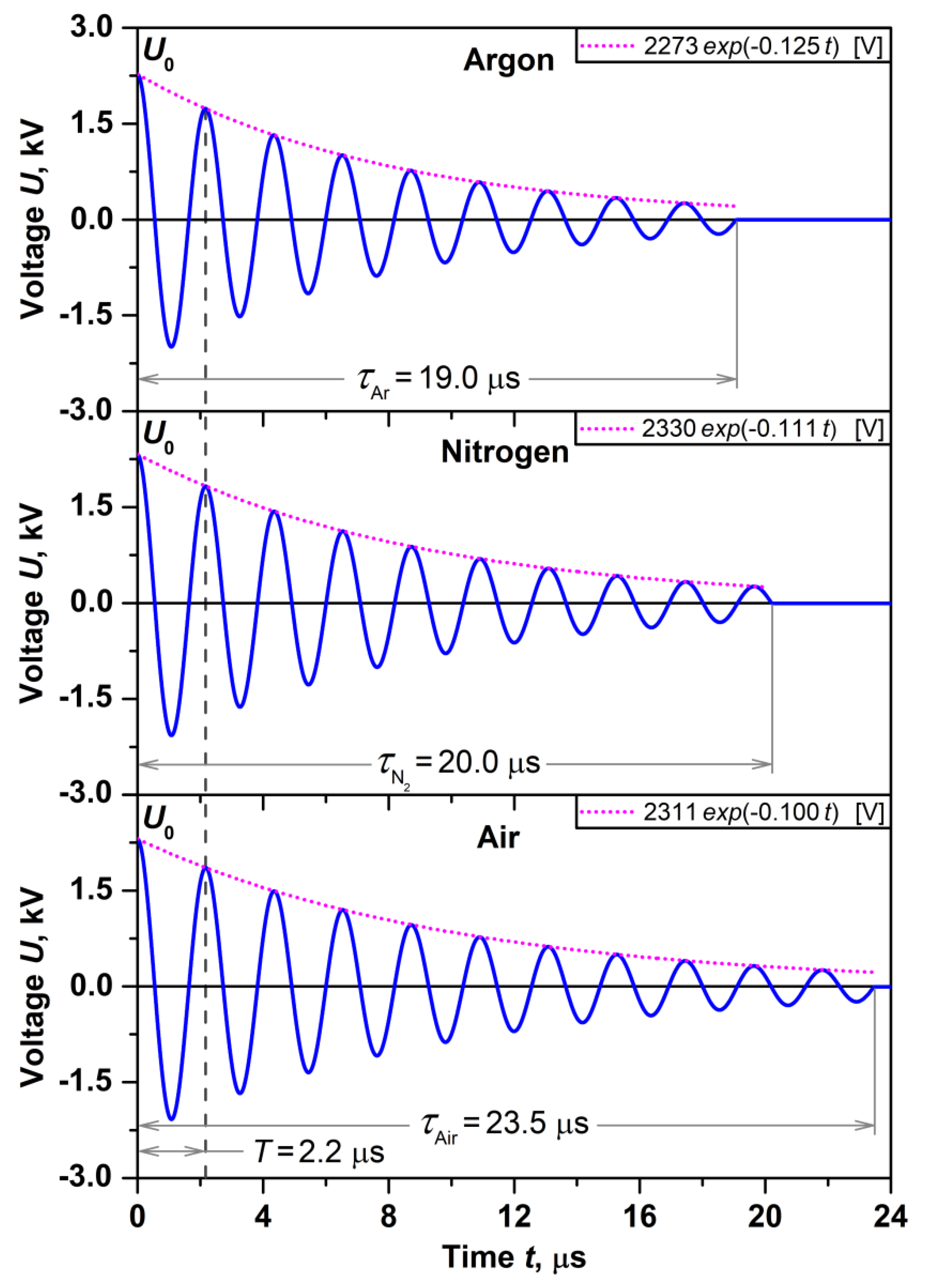Nanomaterials 11 00234 g008 Nanomaterials 11 00234 g008