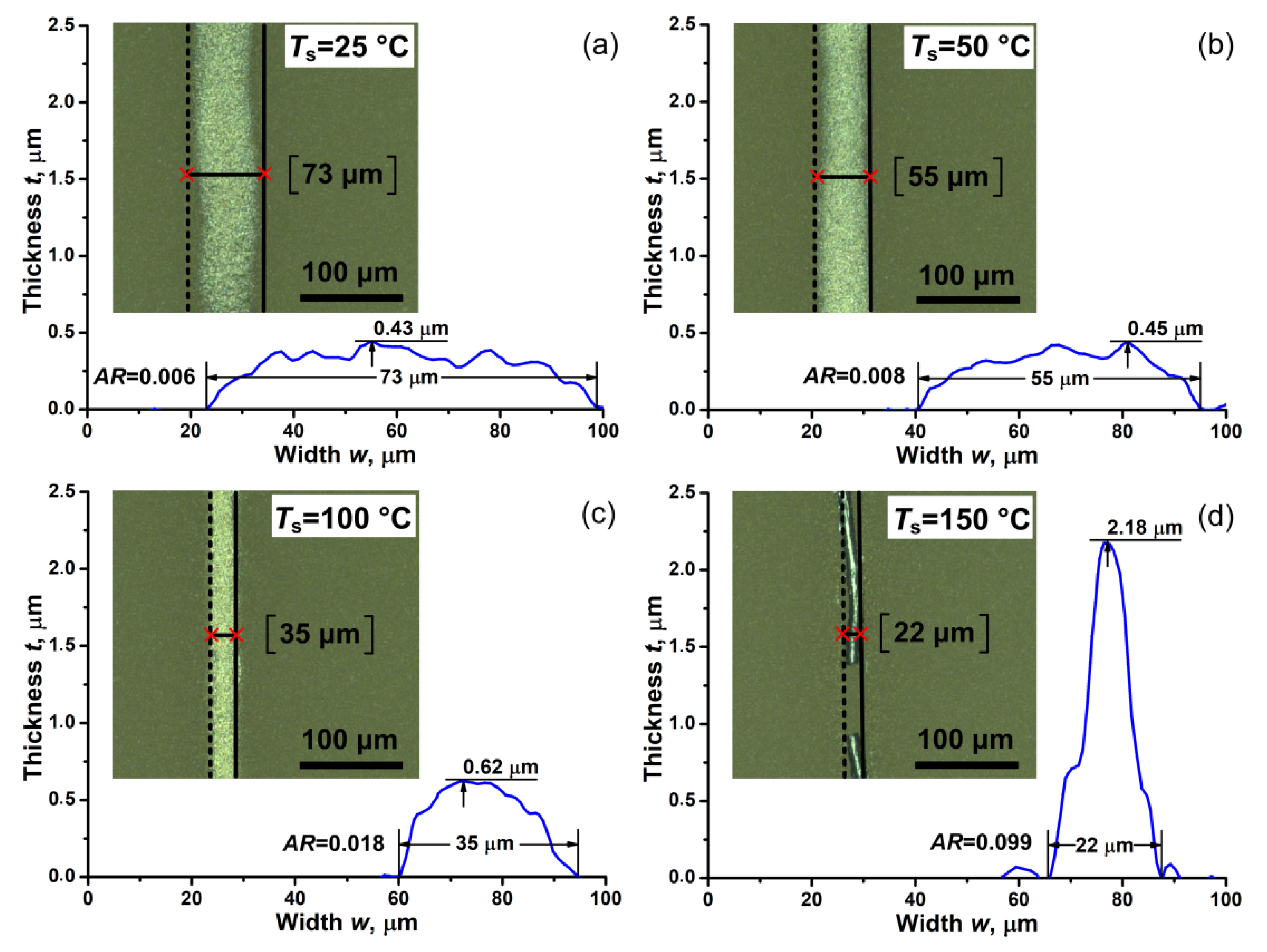 Nanomaterials 11 00234 g010 Nanomaterials 11 00234 g010