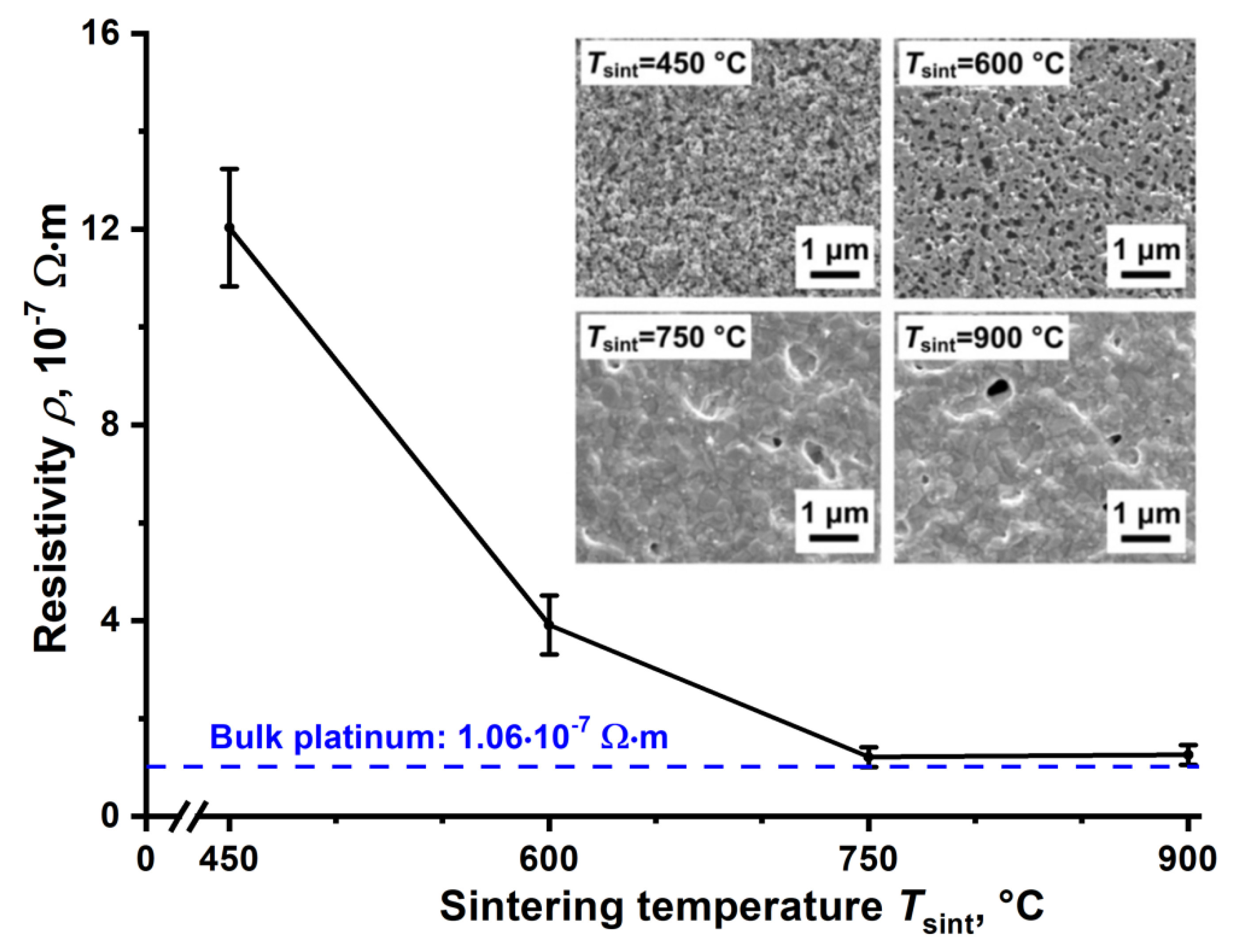 Nanomaterials 11 00234 g011 Nanomaterials 11 00234 g011