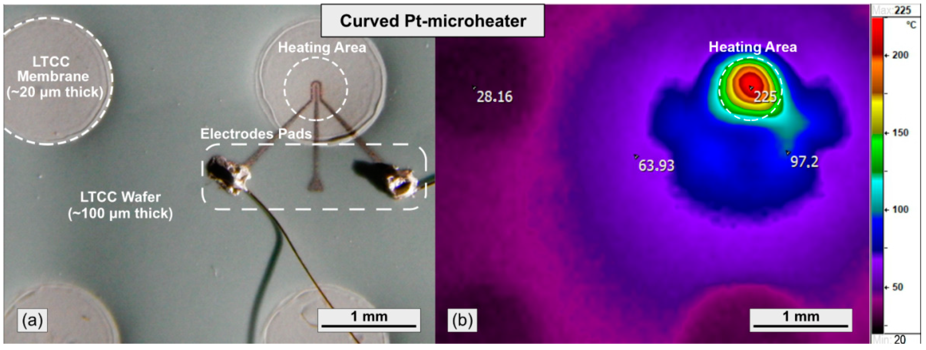 Nanomaterials 11 00234 g012 Nanomaterials 11 00234 g012