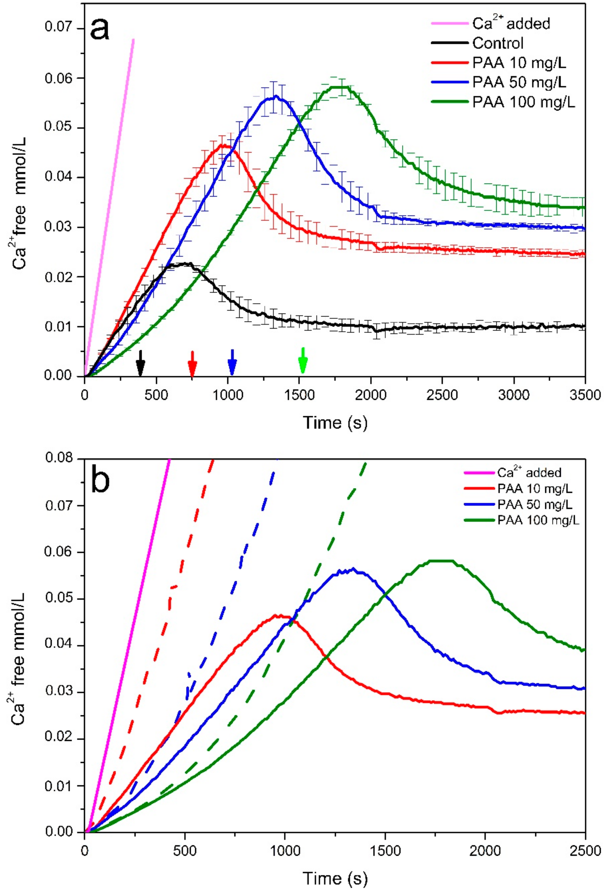 Nanomaterials 11 00235 g001 Nanomaterials 11 00235 g001
