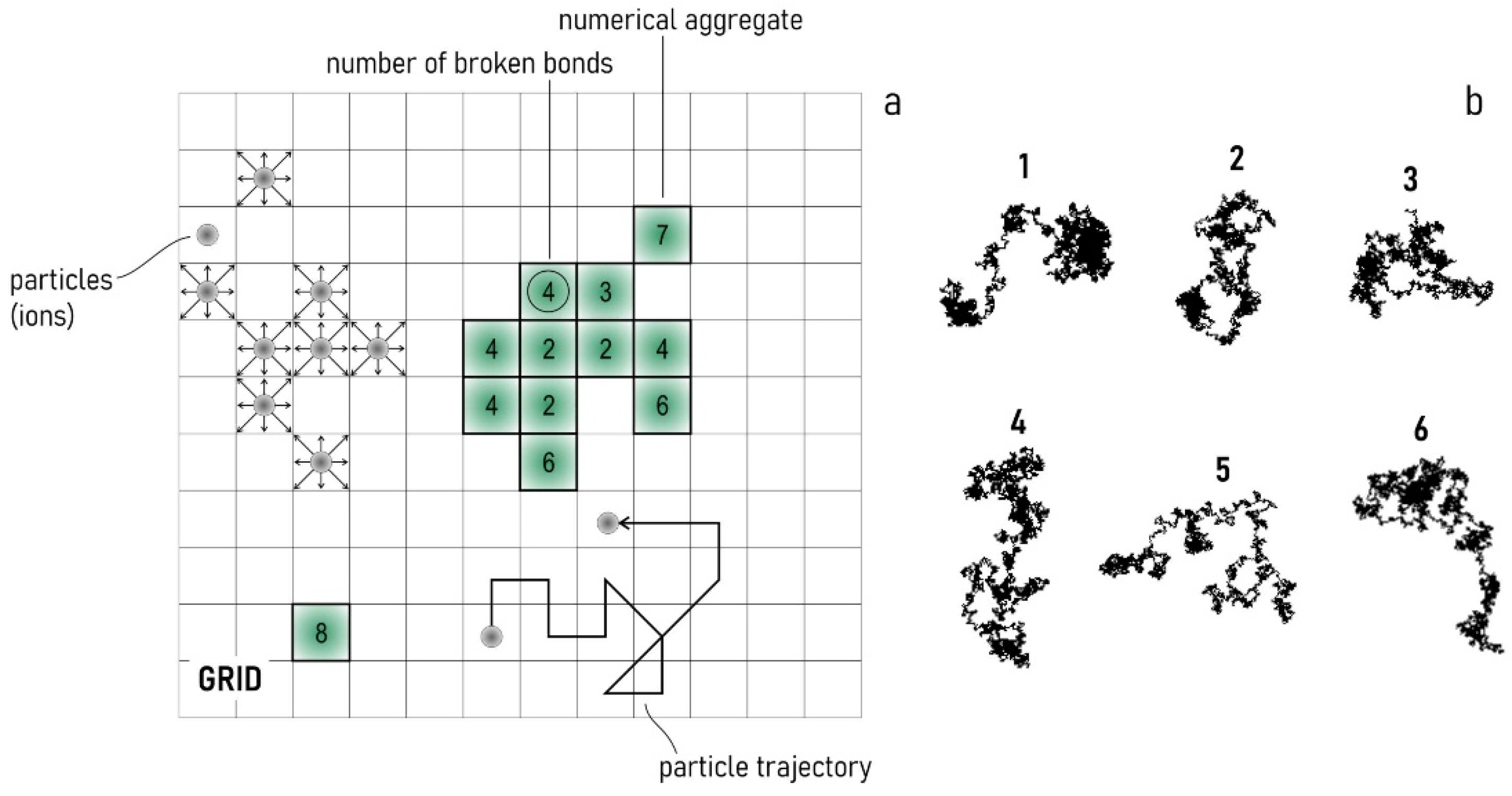Nanomaterials 11 00236 g006 Nanomaterials 11 00236 g006