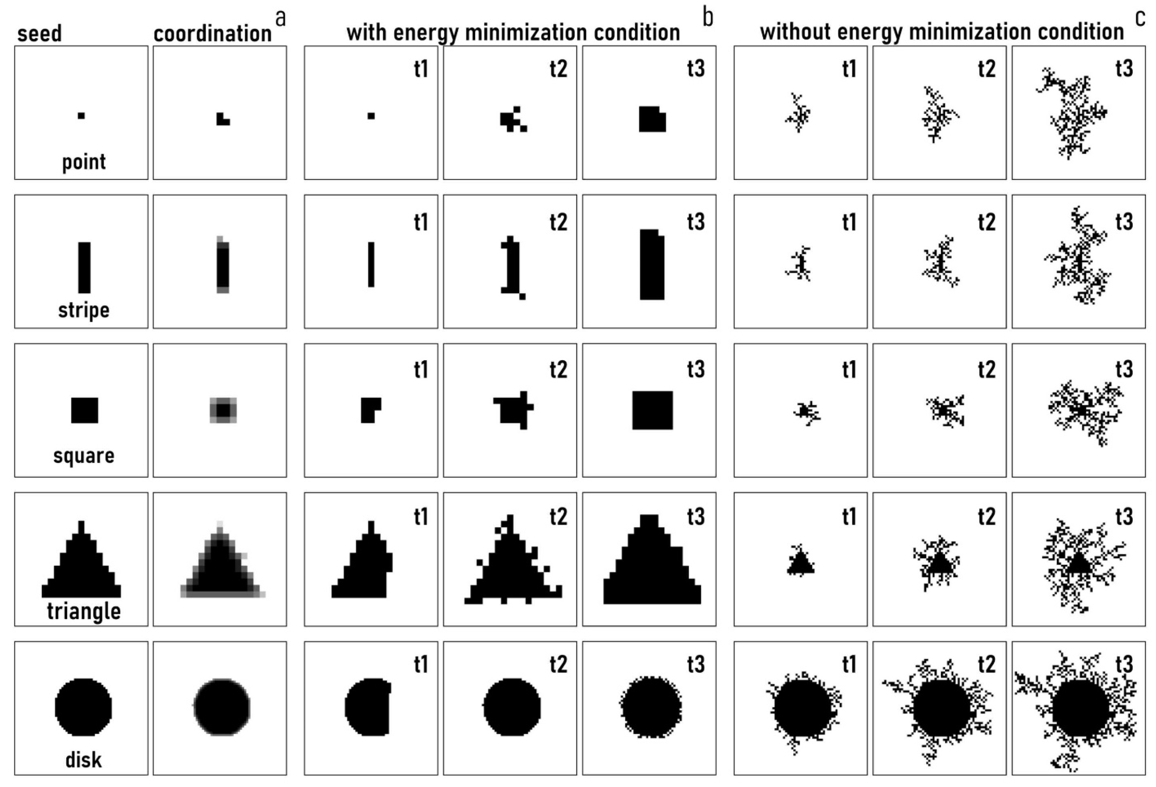 Nanomaterials 11 00236 g007 Nanomaterials 11 00236 g007