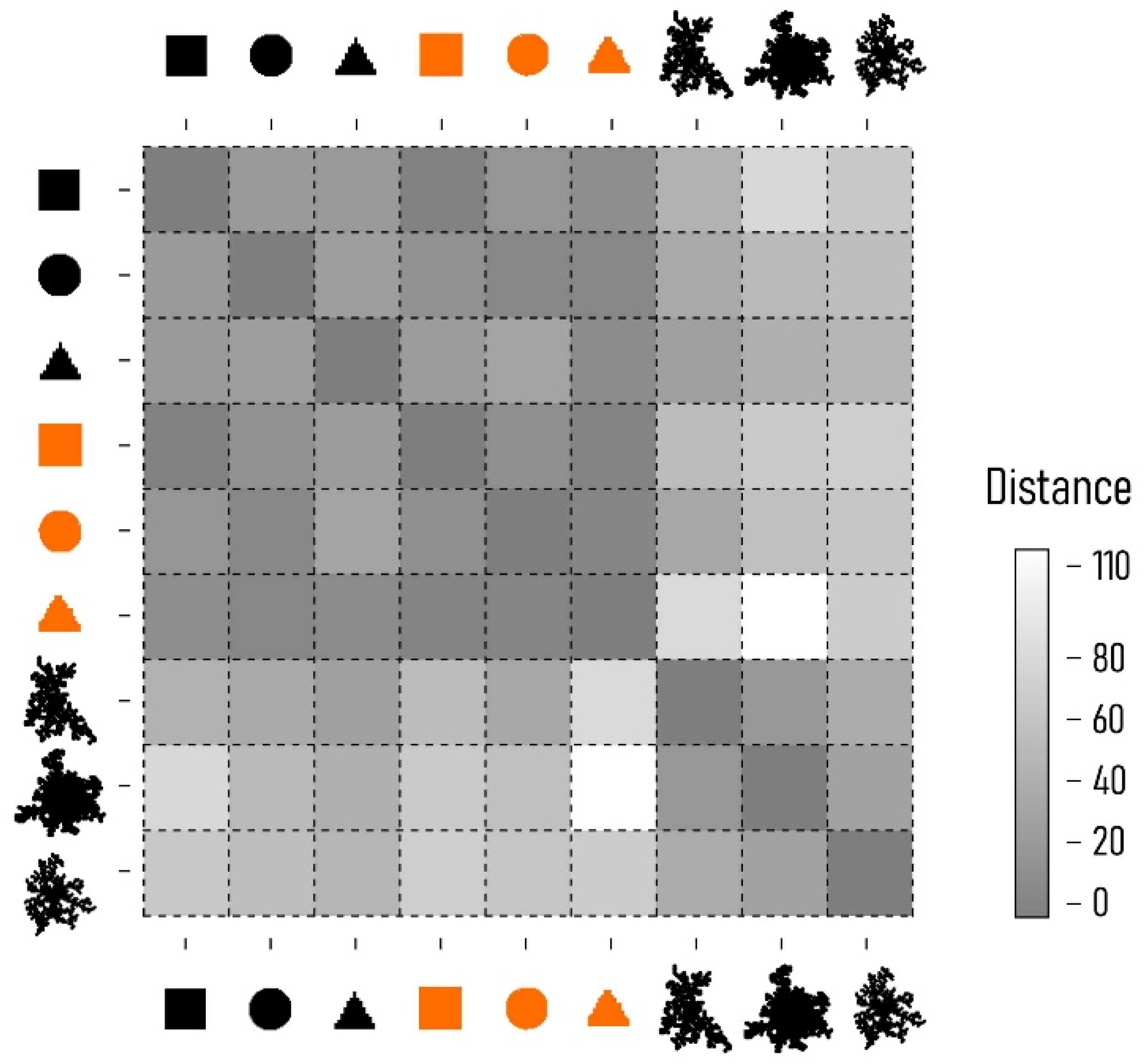 Nanomaterials 11 00236 g010 Nanomaterials 11 00236 g010
