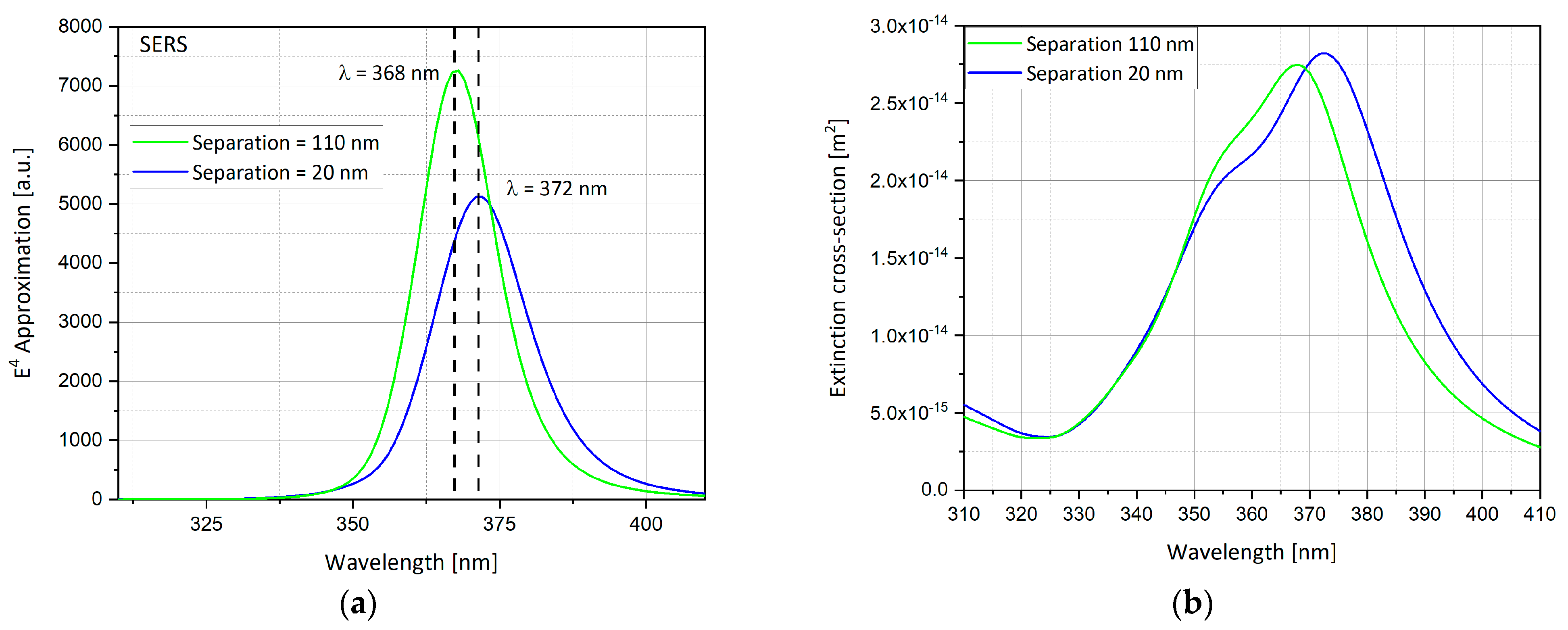 Nanomaterials 11 00237 g024 Nanomaterials 11 00237 g024