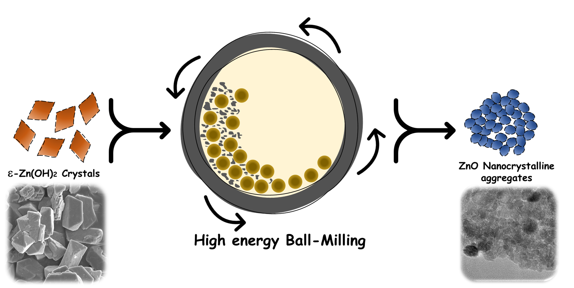 https://www.mdpi.com/nanomaterials/nanomaterials-11-00238/article_deploy/html/images/nanomaterials-11-00238-ag.png
