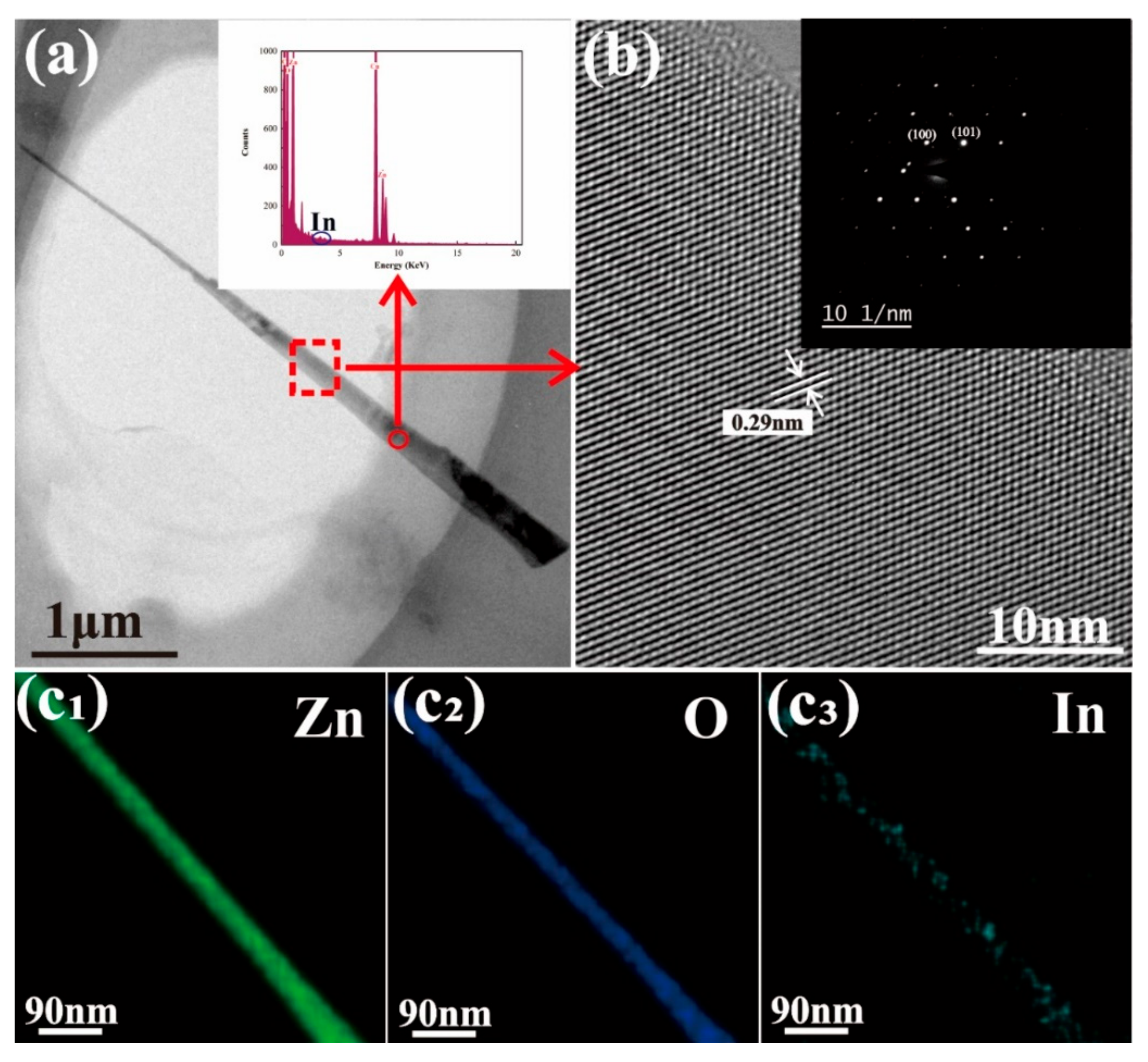 Nanomaterials 11 00240 g002 Nanomaterials 11 00240 g002