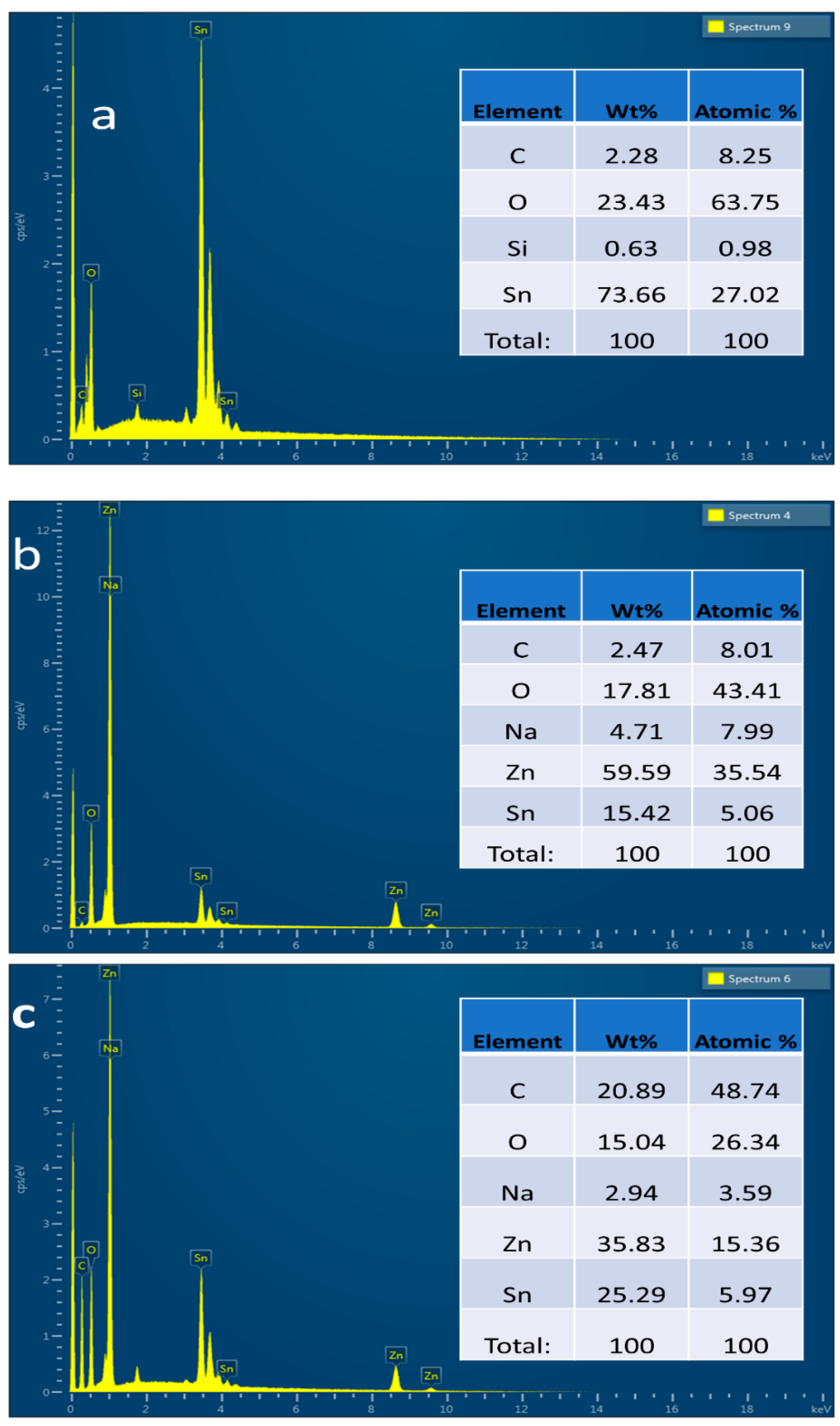 Nanomaterials 11 00242 g005 Nanomaterials 11 00242 g005