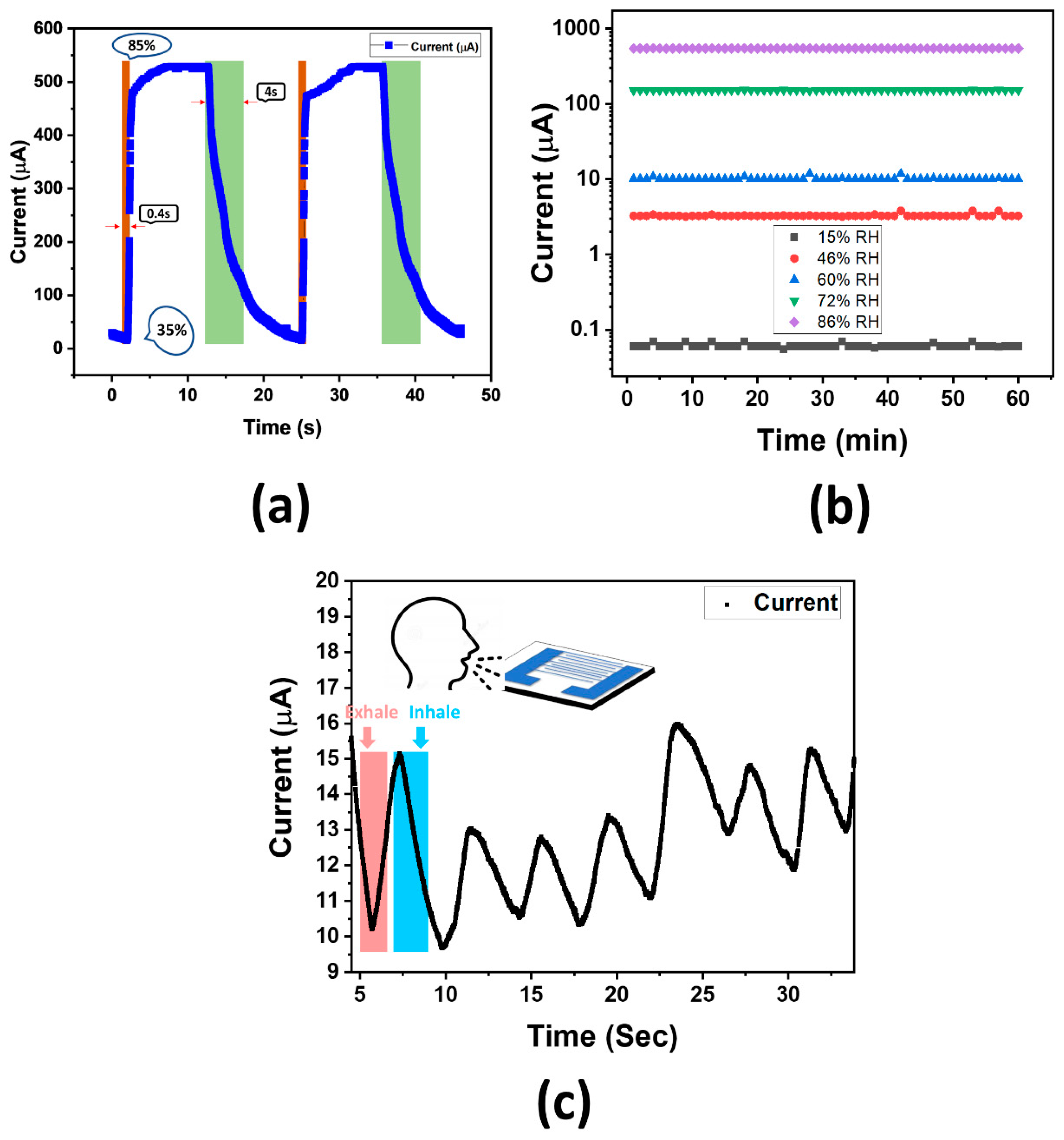 Nanomaterials 11 00242 g009 Nanomaterials 11 00242 g009