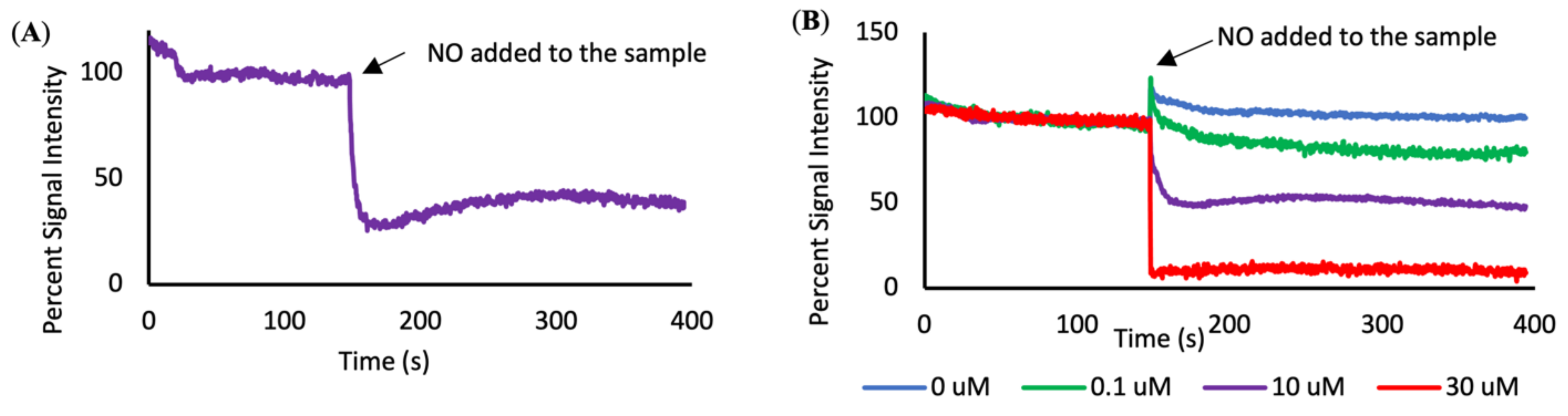 Nanomaterials 11 00243 g002