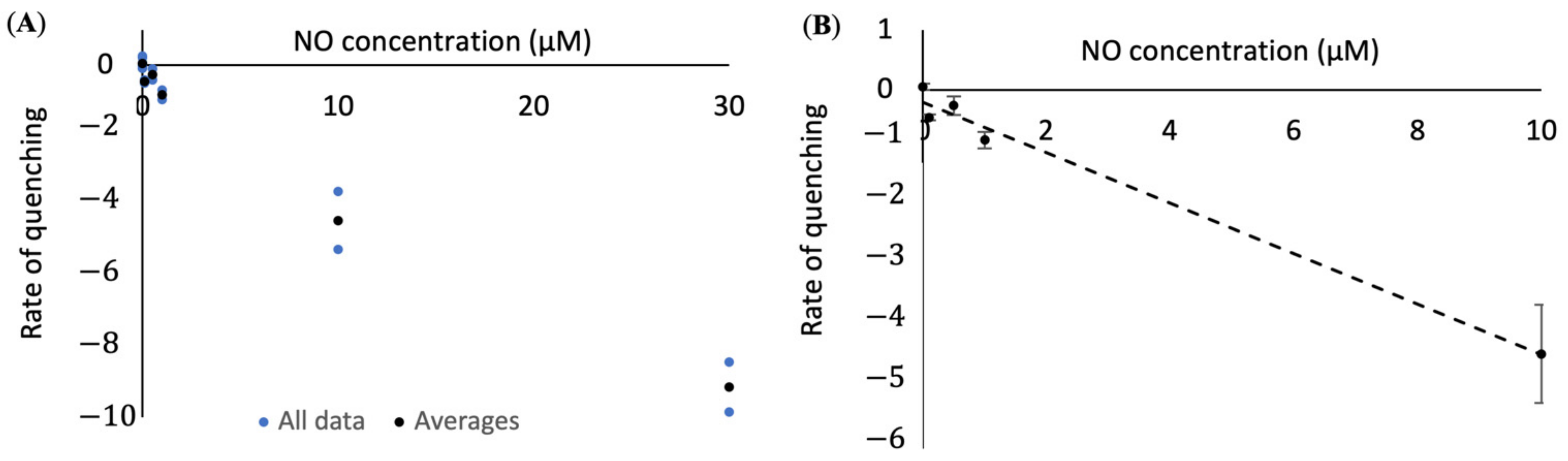 Nanomaterials 11 00243 g004