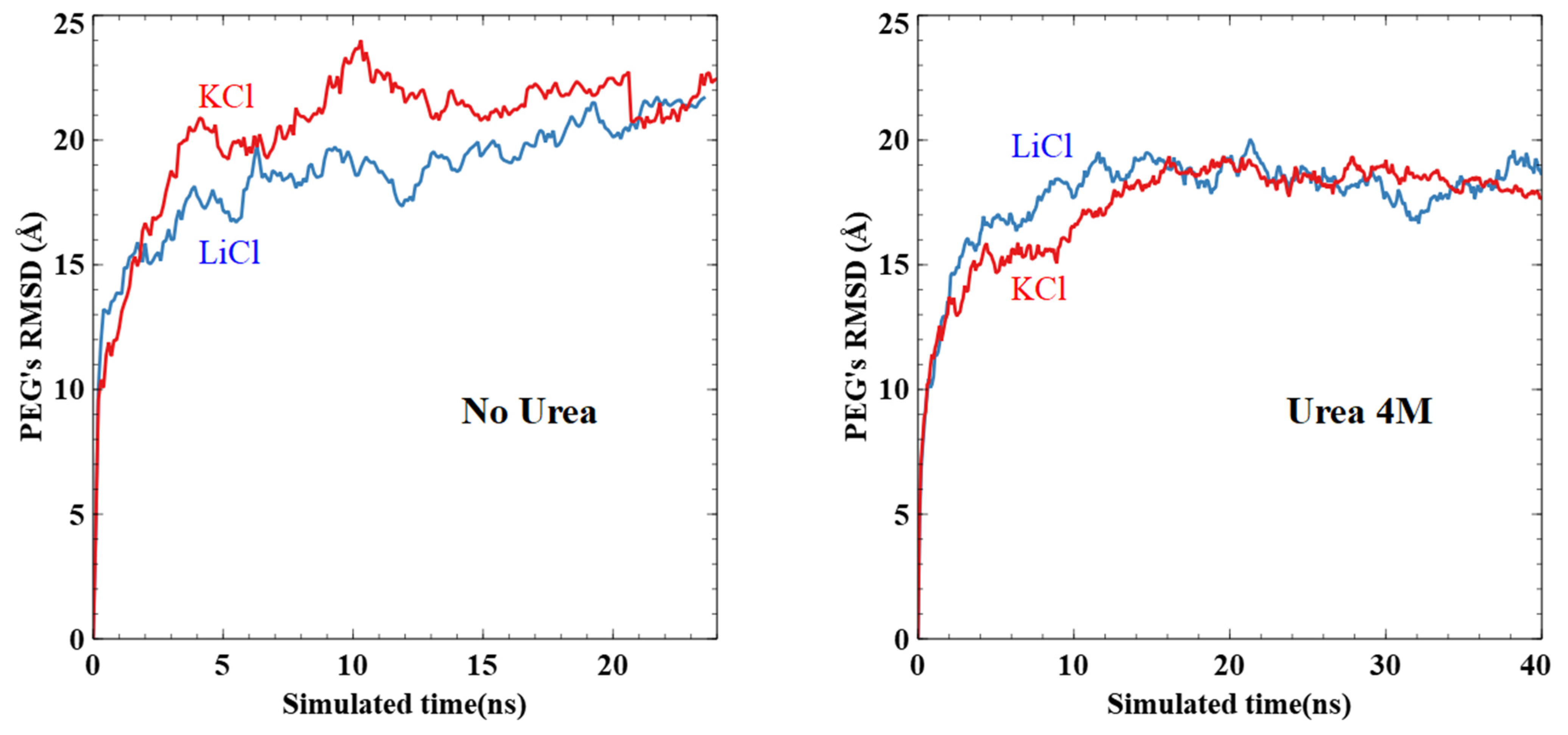 Nanomaterials 11 00244 g009 Nanomaterials 11 00244 g009