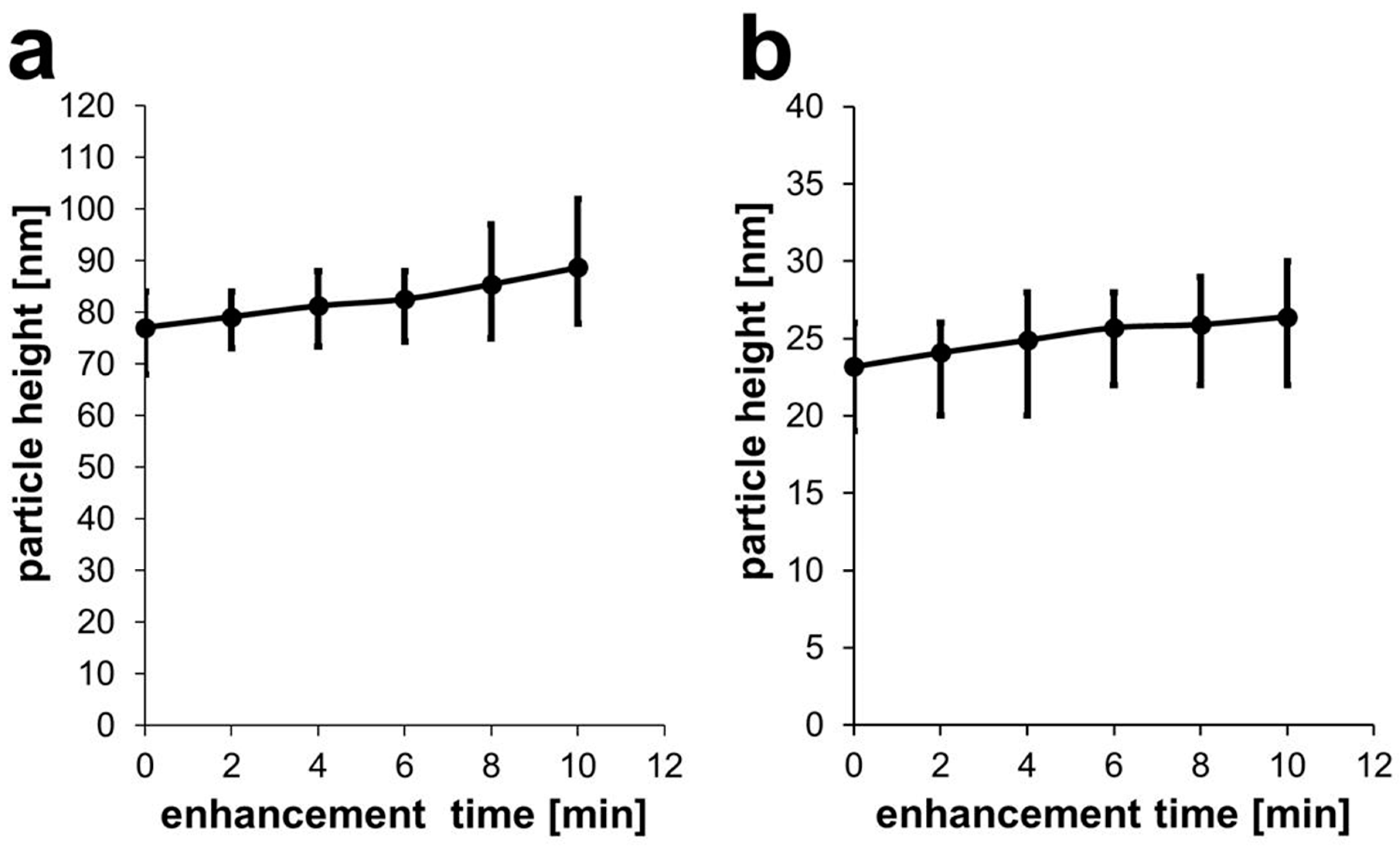 Nanomaterials 11 00245 g009 Nanomaterials 11 00245 g009